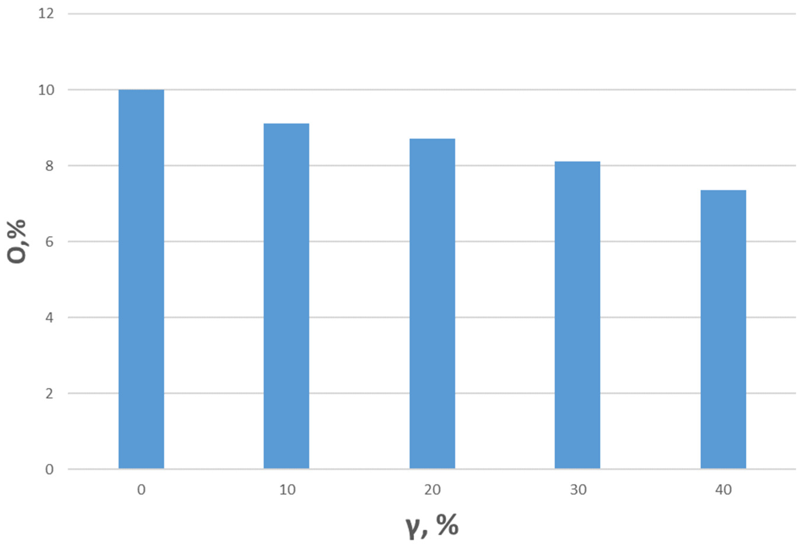 Energies 18 01446 g011