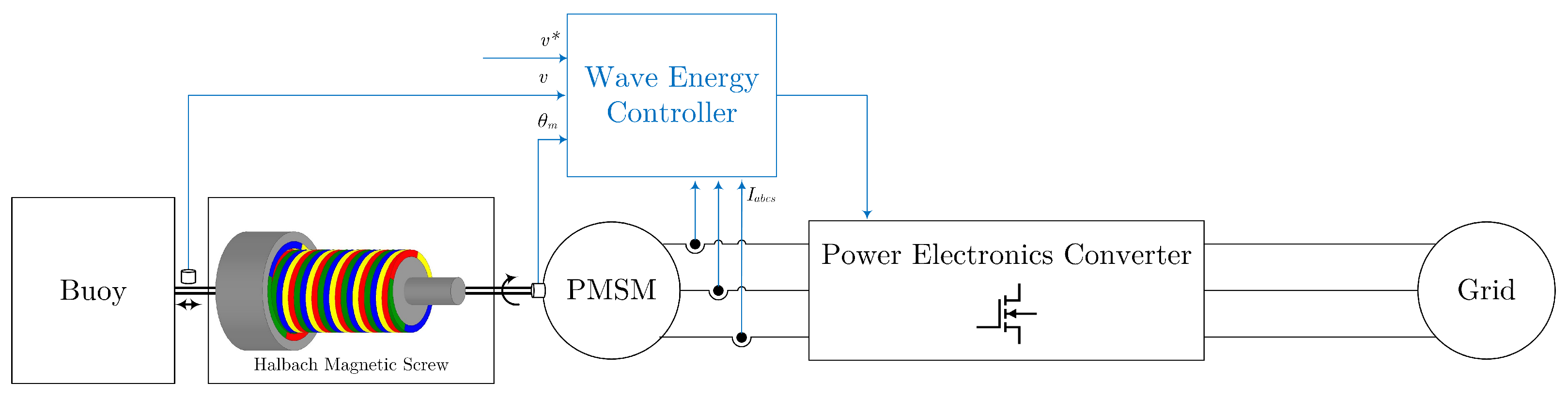 Energies 18 01447 g001