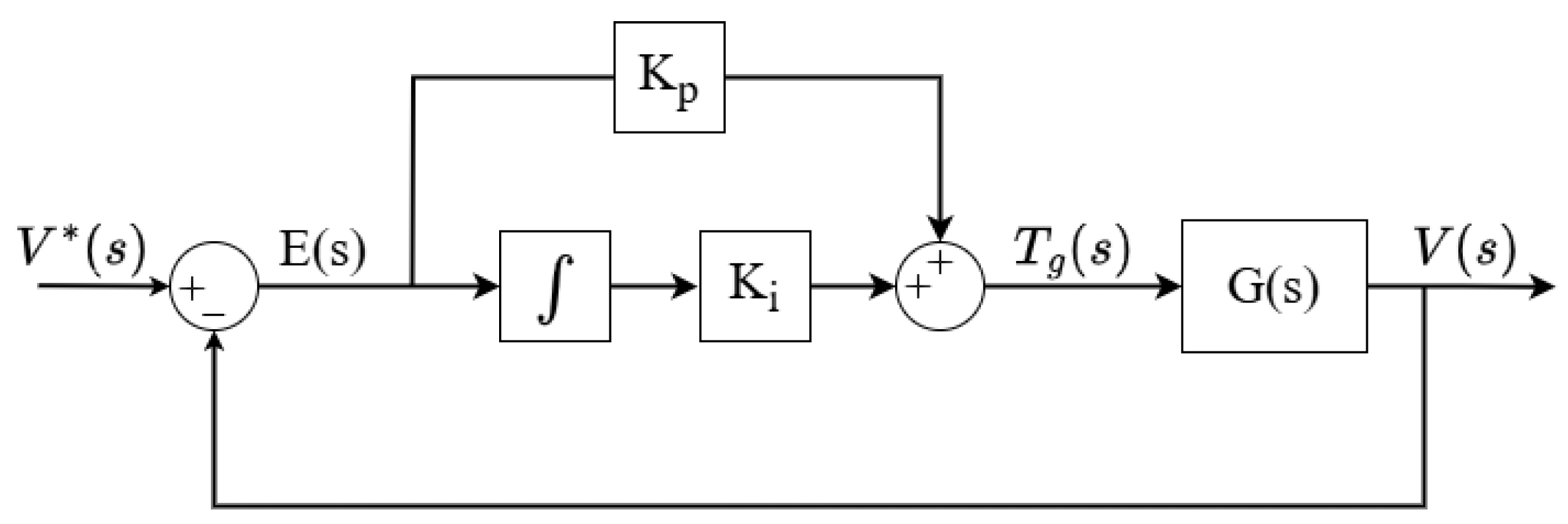 Energies 18 01447 g005