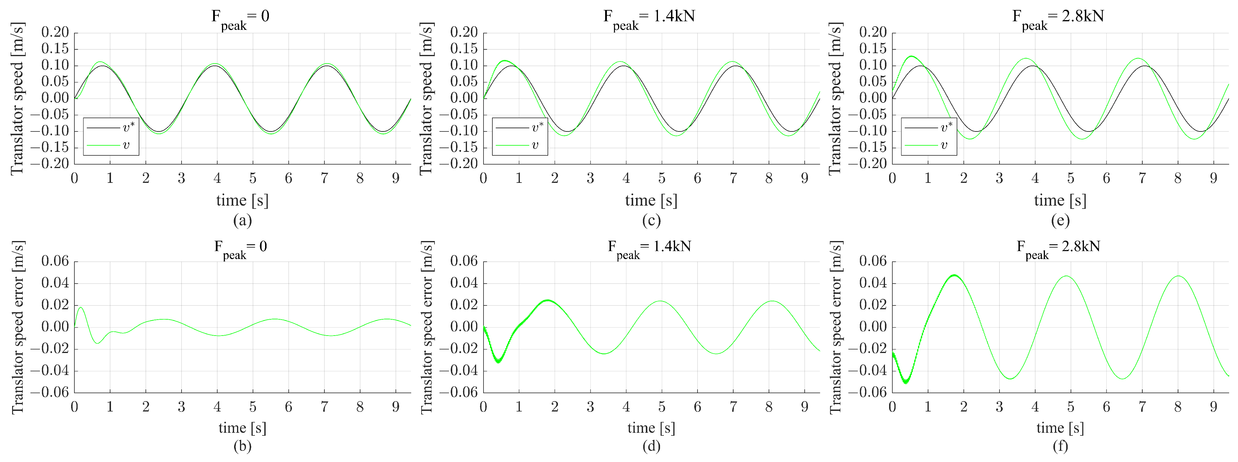 Energies 18 01447 g007