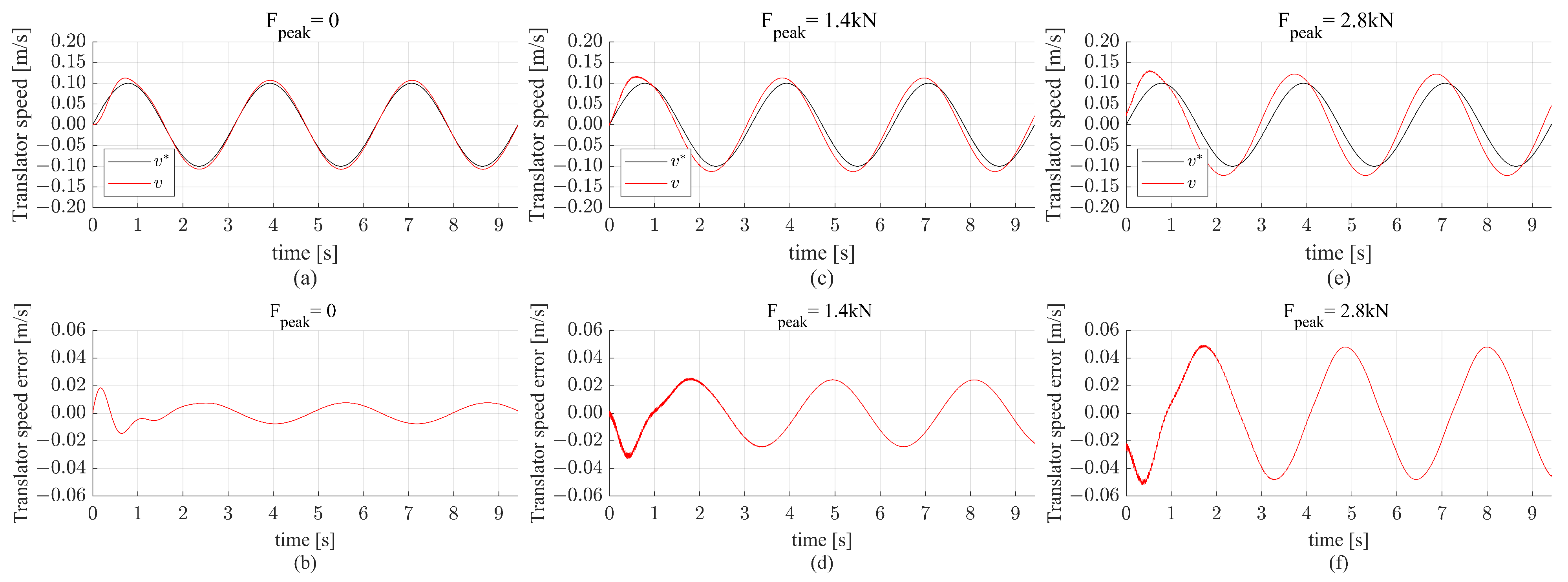 Energies 18 01447 g008