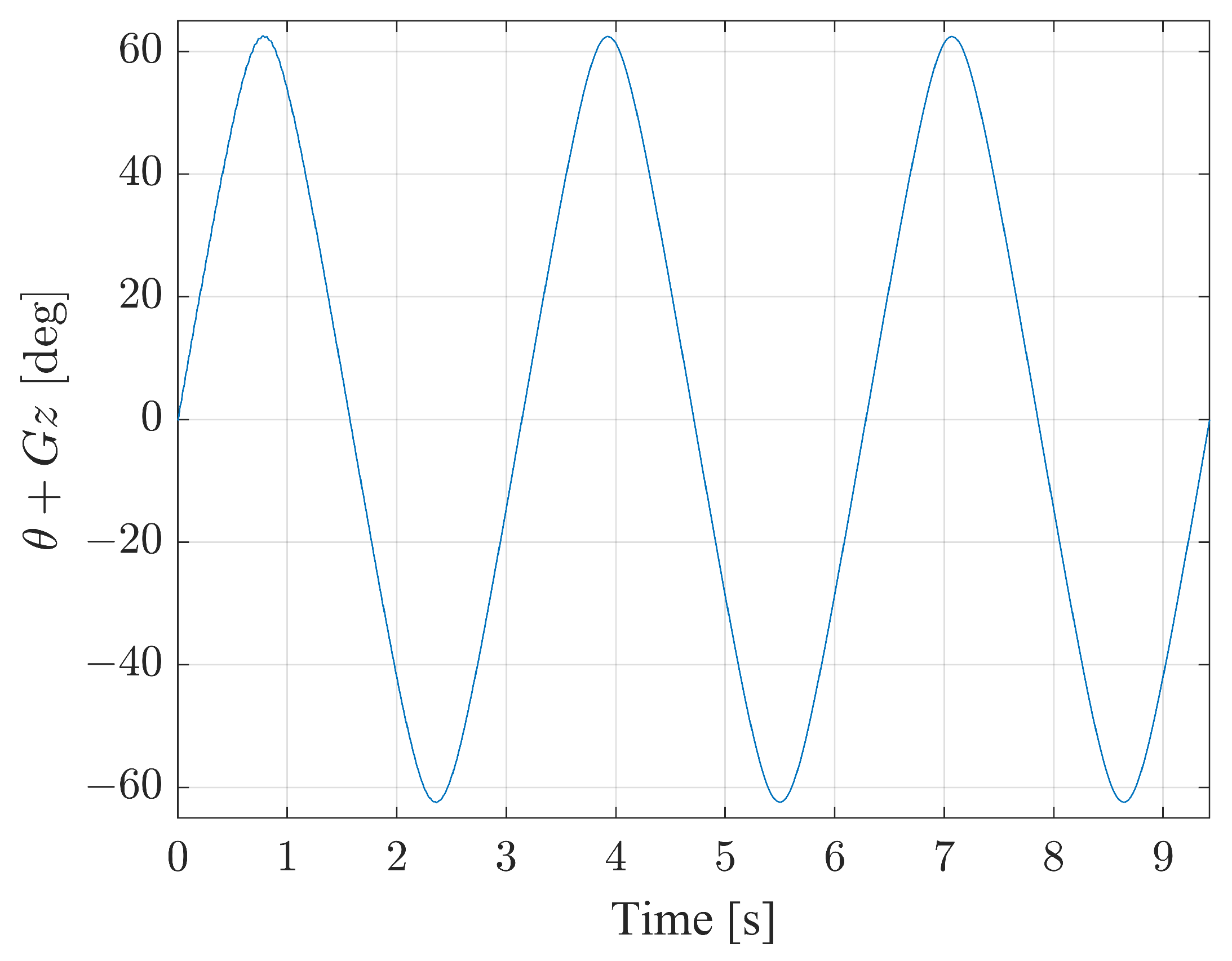 Energies 18 01447 g009
