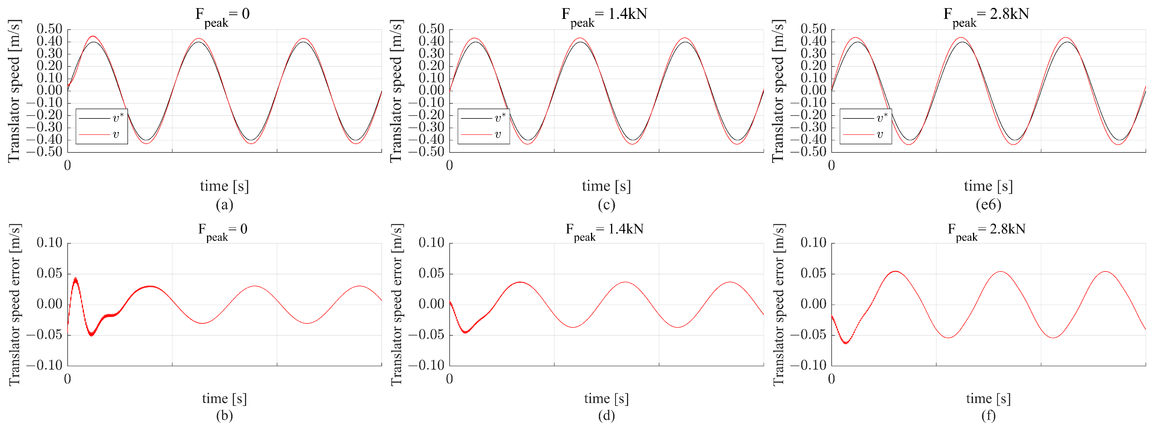 Energies 18 01447 g010