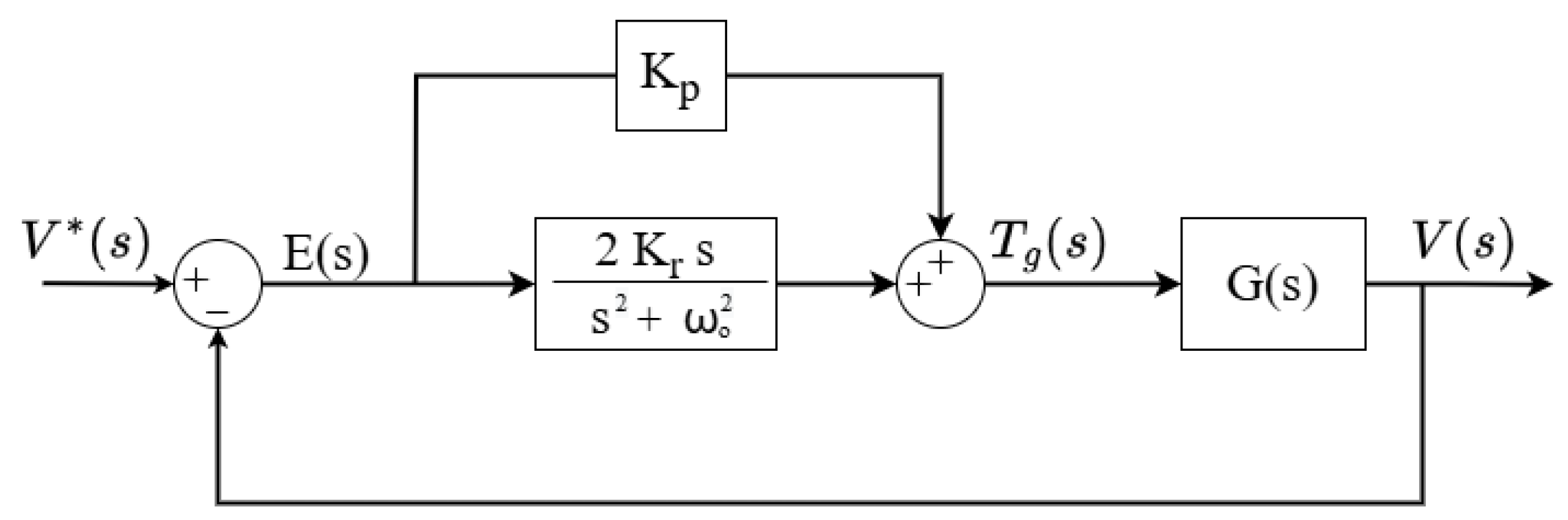 Energies 18 01447 g011