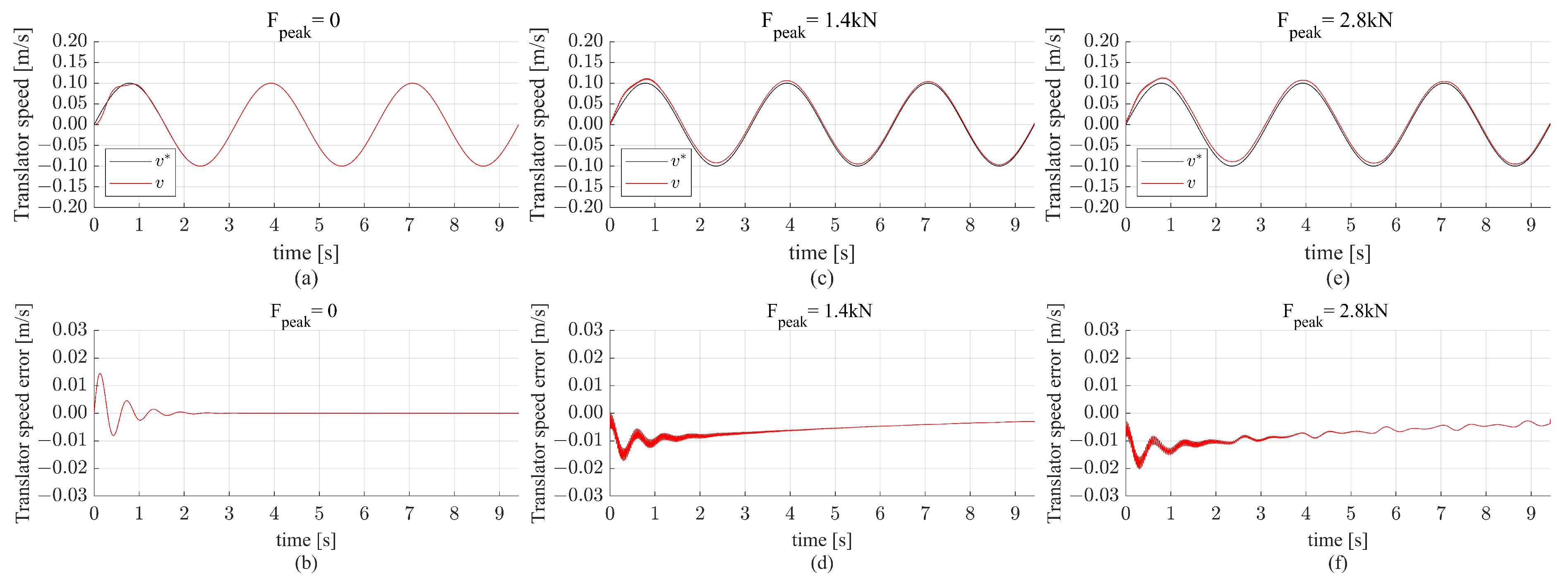 Energies 18 01447 g012