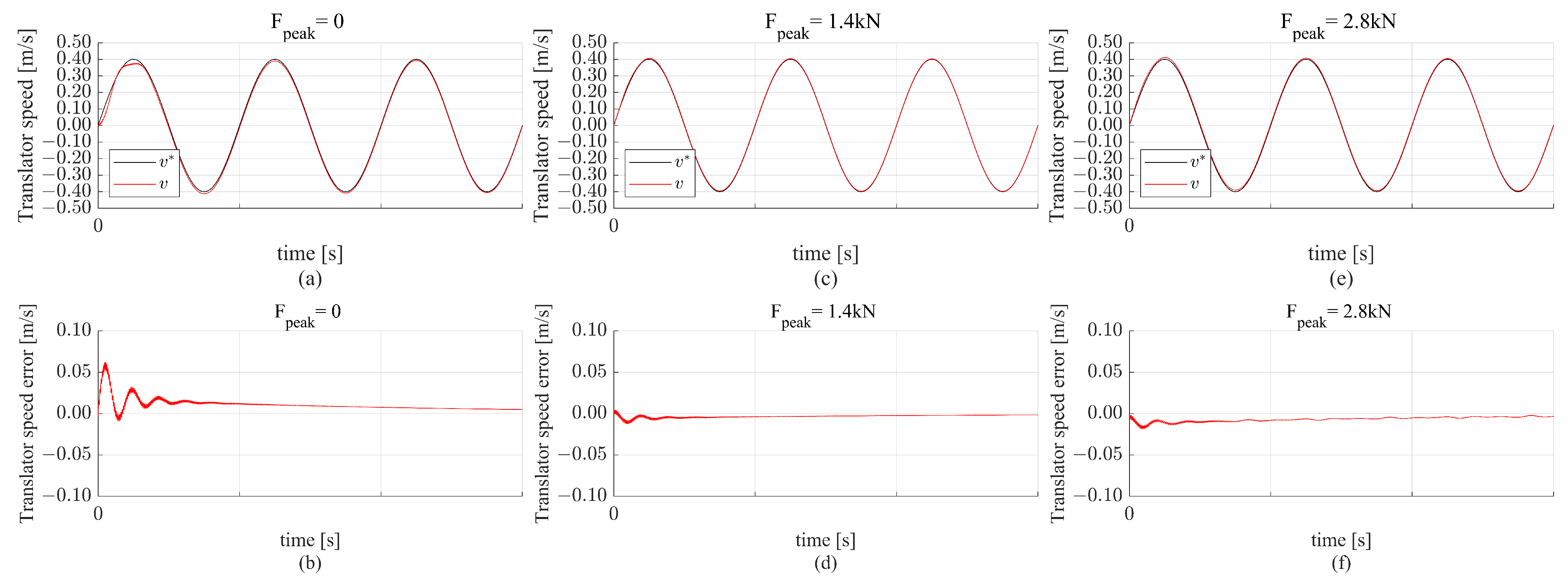 Energies 18 01447 g013