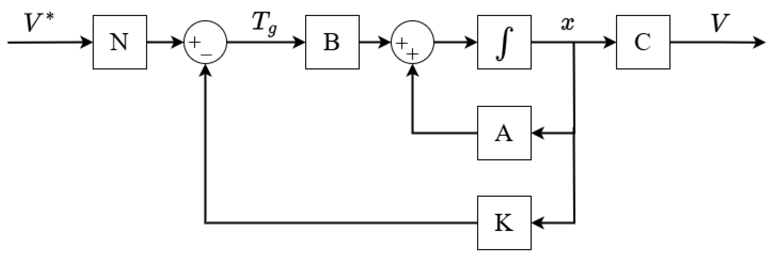 Energies 18 01447 g014