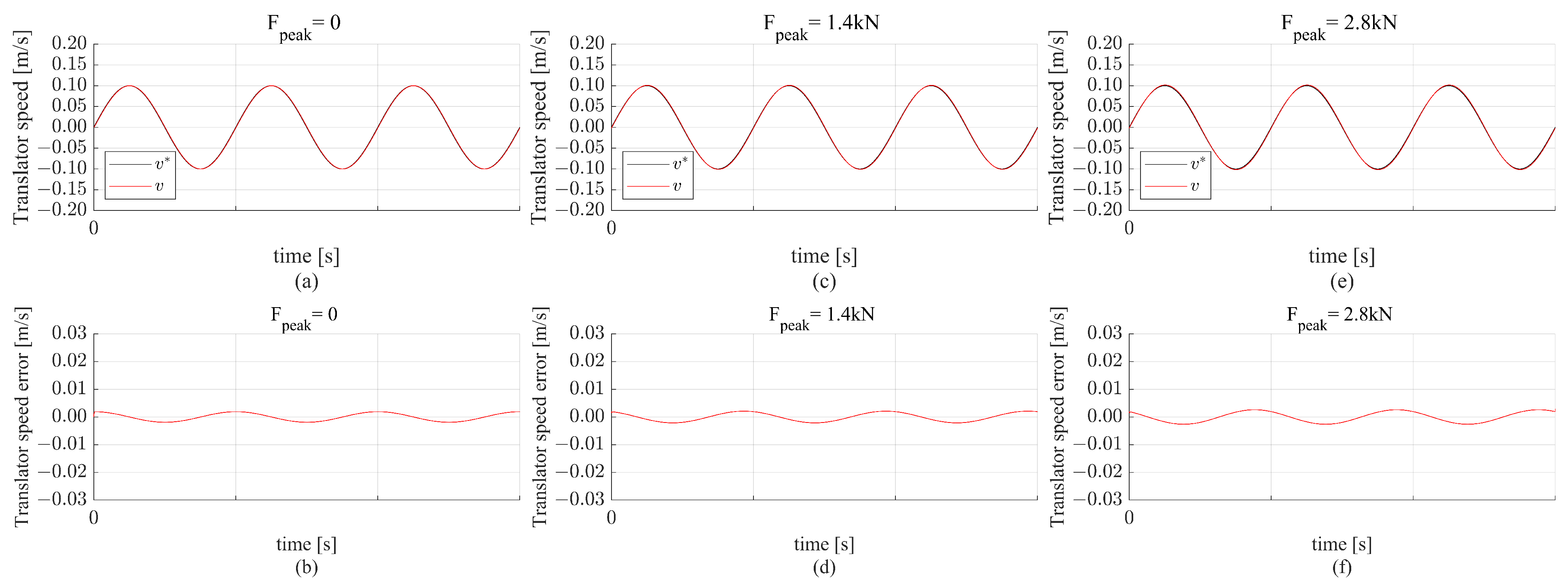 Energies 18 01447 g016