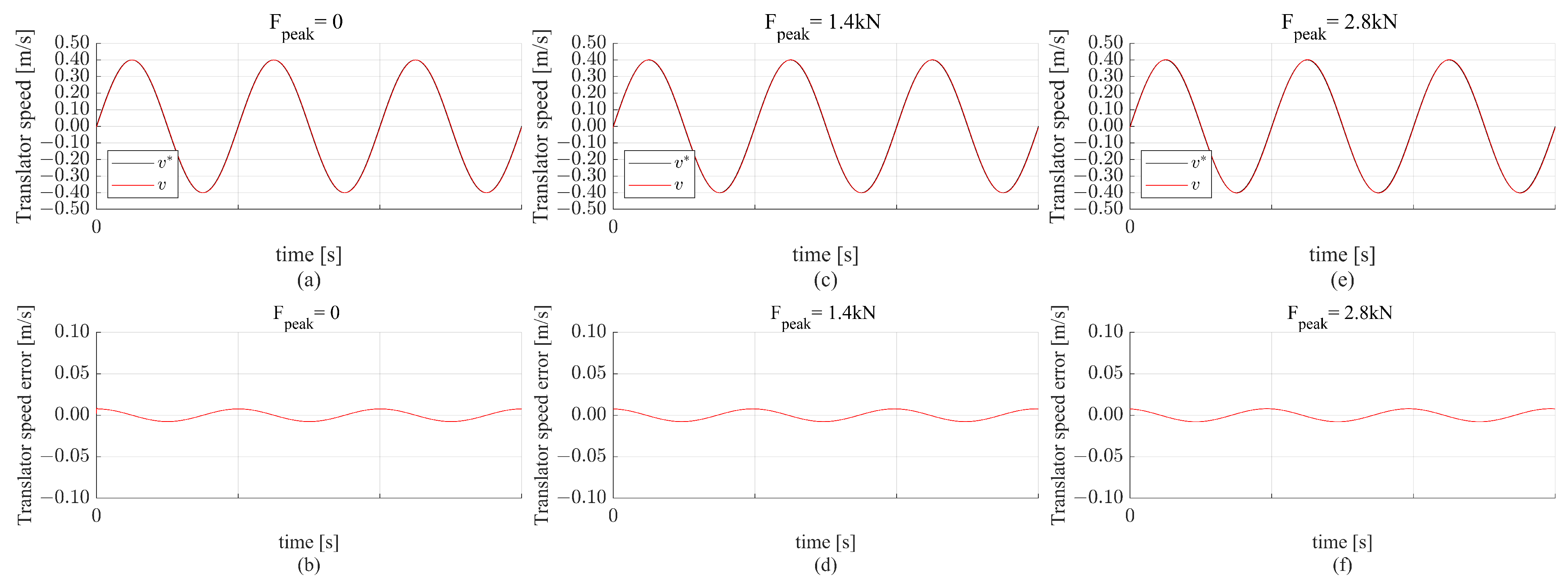 Energies 18 01447 g017