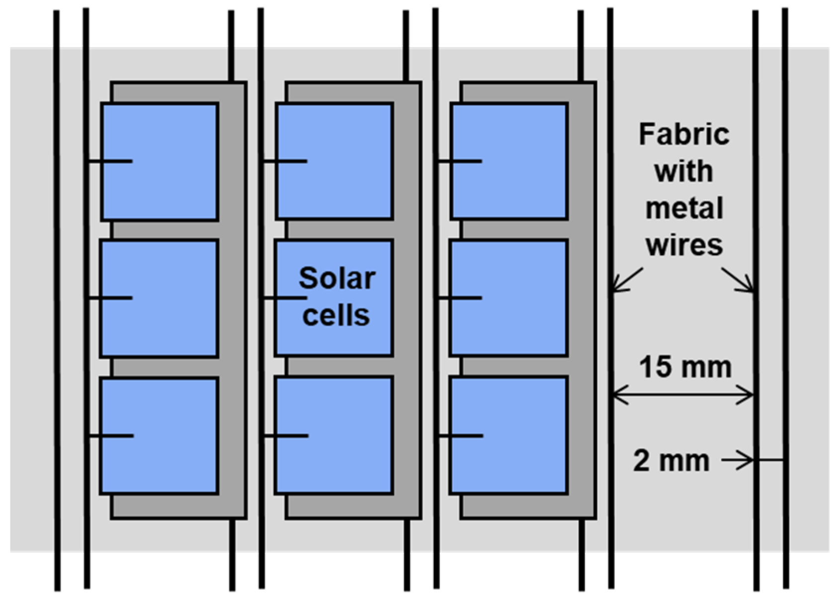 Energies 18 01448 g003