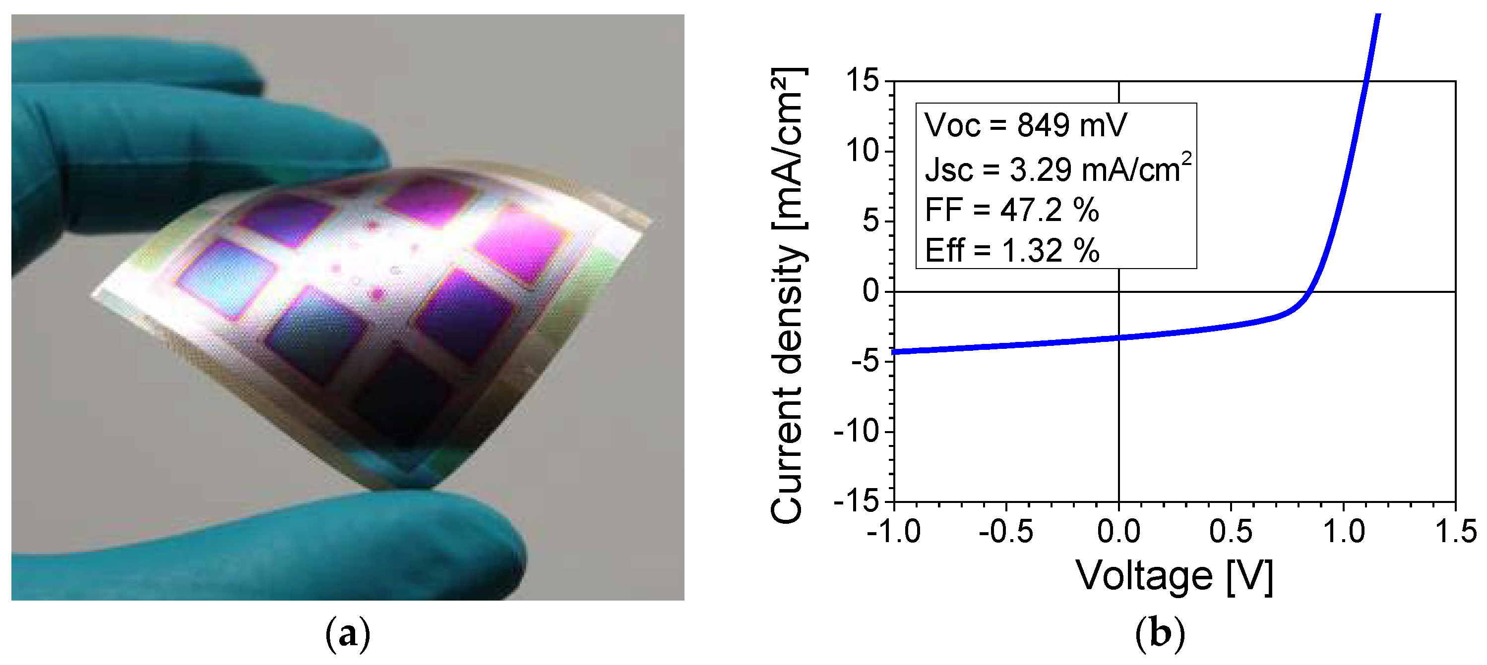 Energies 18 01448 g004