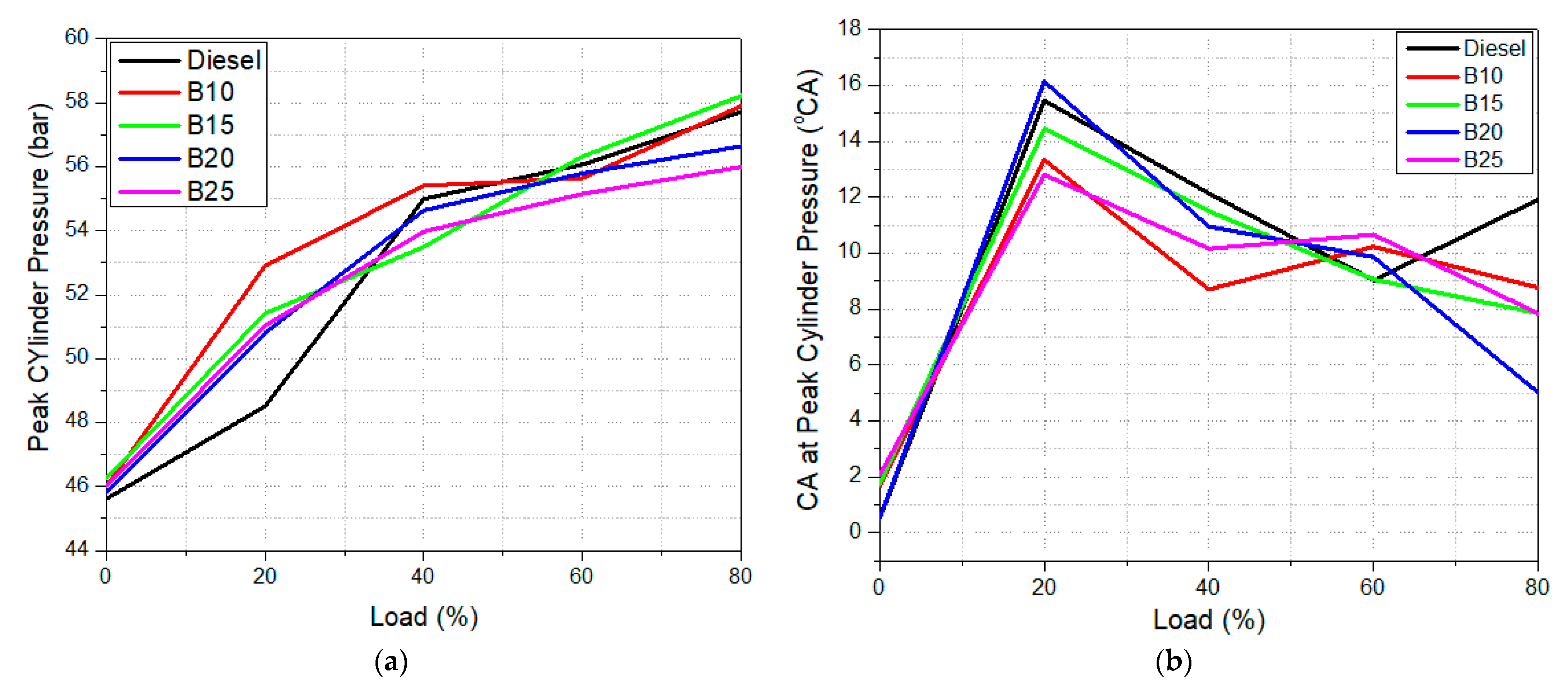 Energies 18 01449 g003