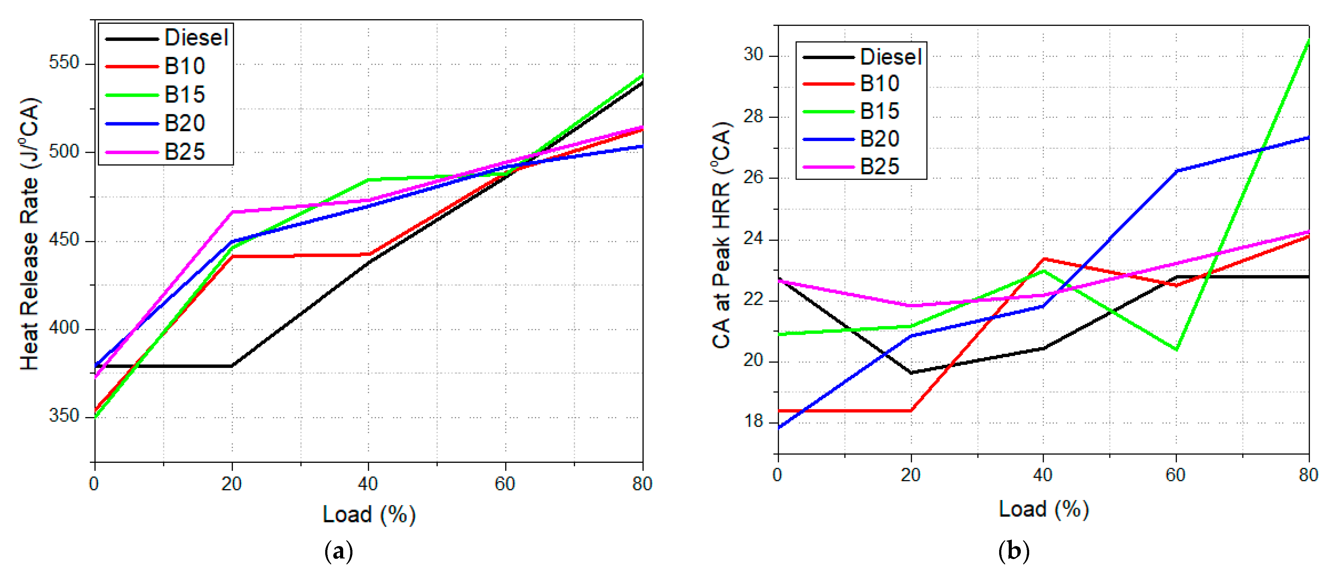 Energies 18 01449 g005