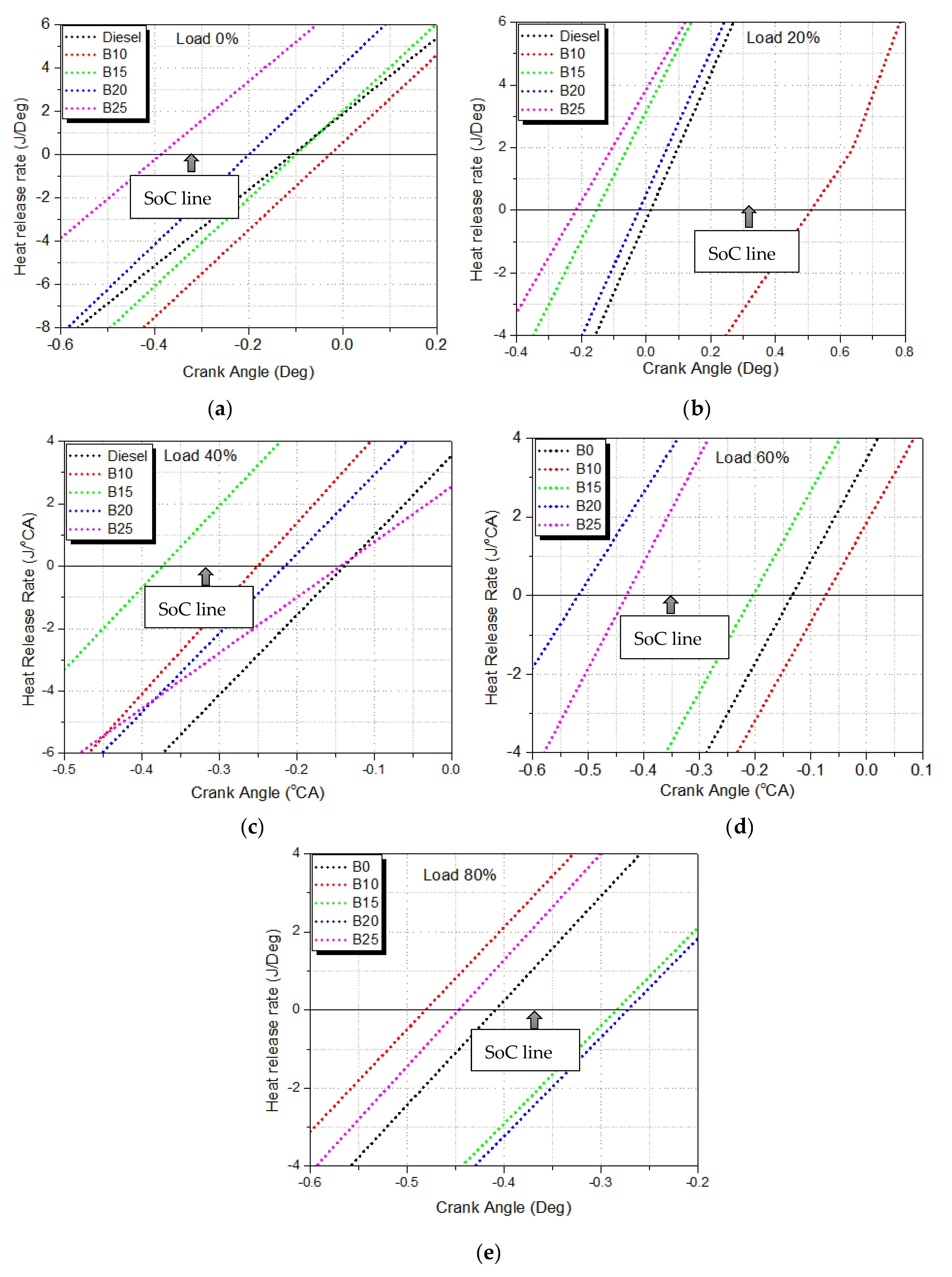 Energies 18 01449 g007