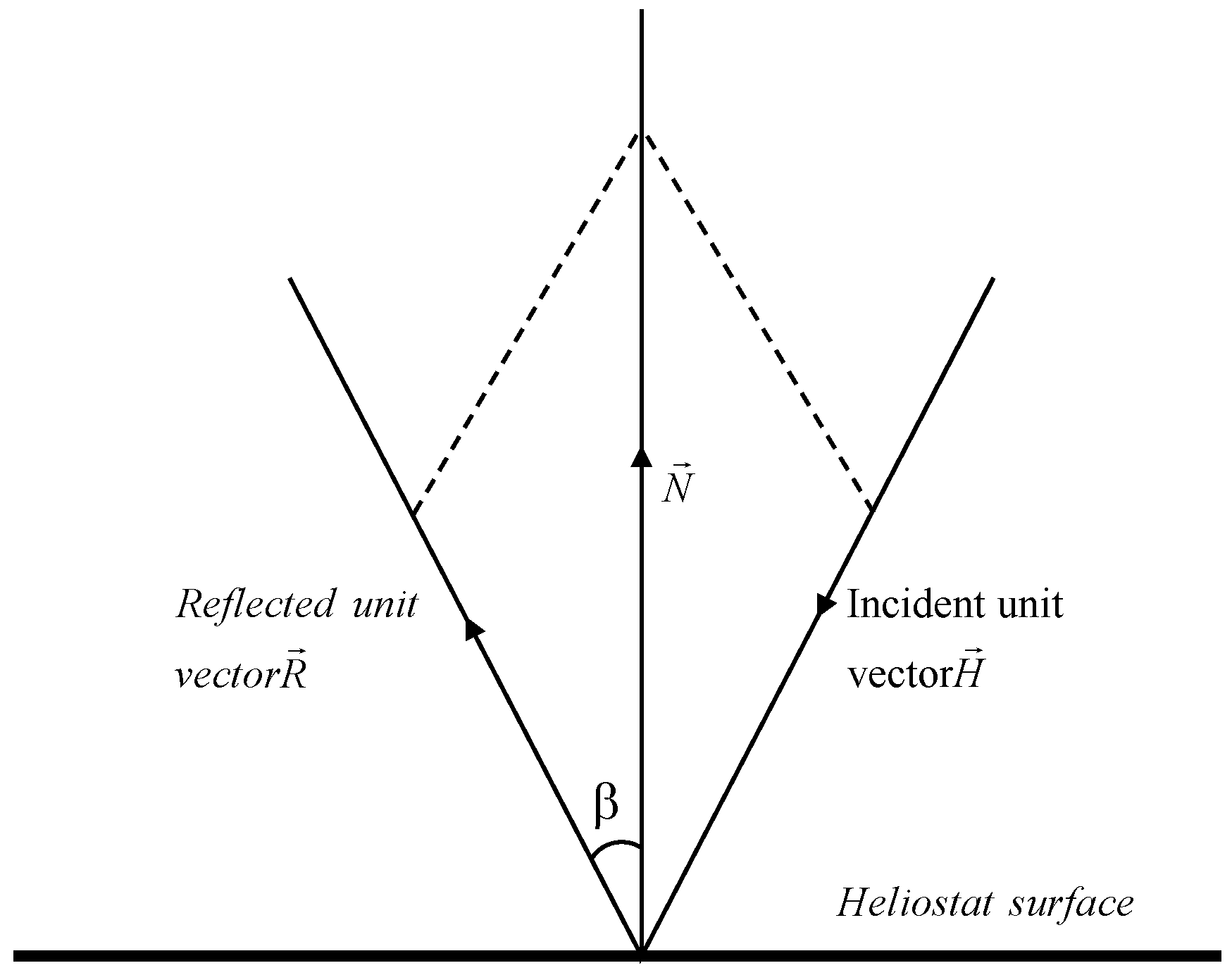 Energies 18 01451 g005