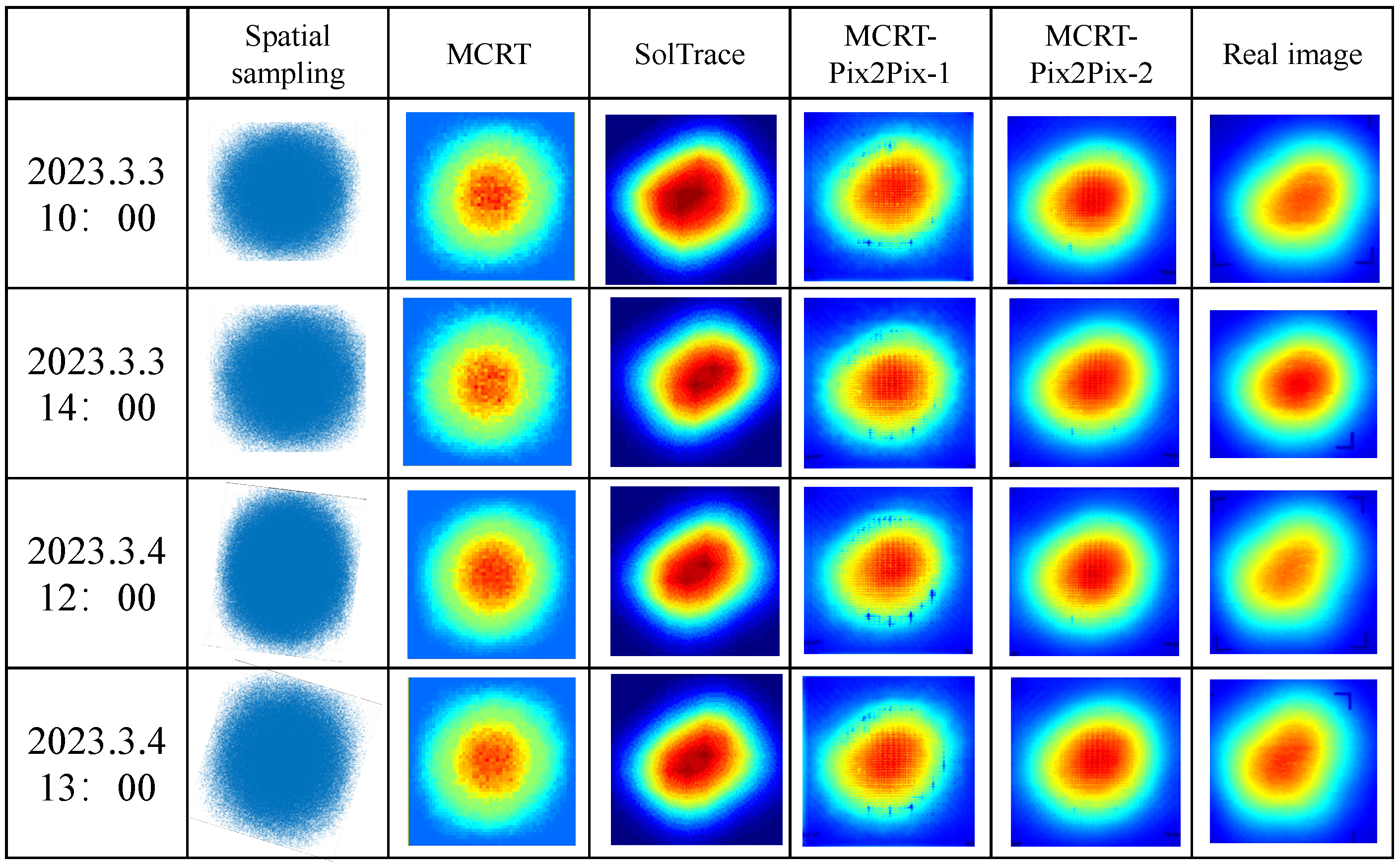 Energies 18 01451 g009