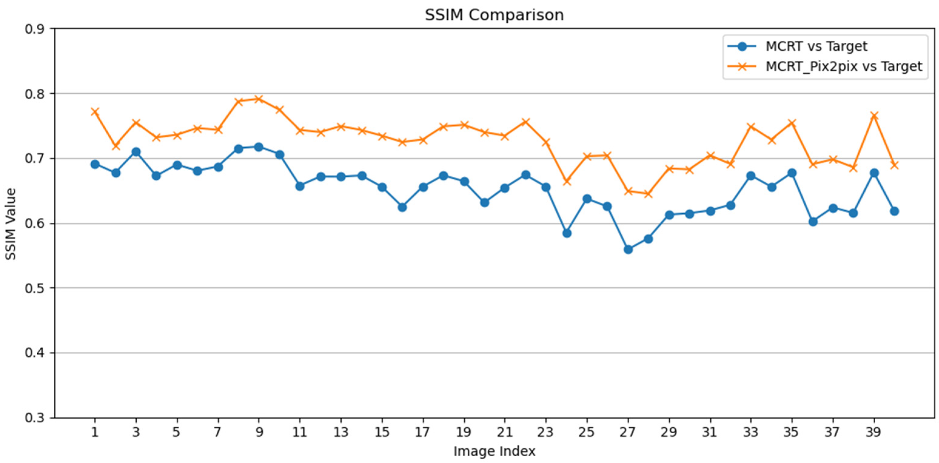 Energies 18 01451 g010