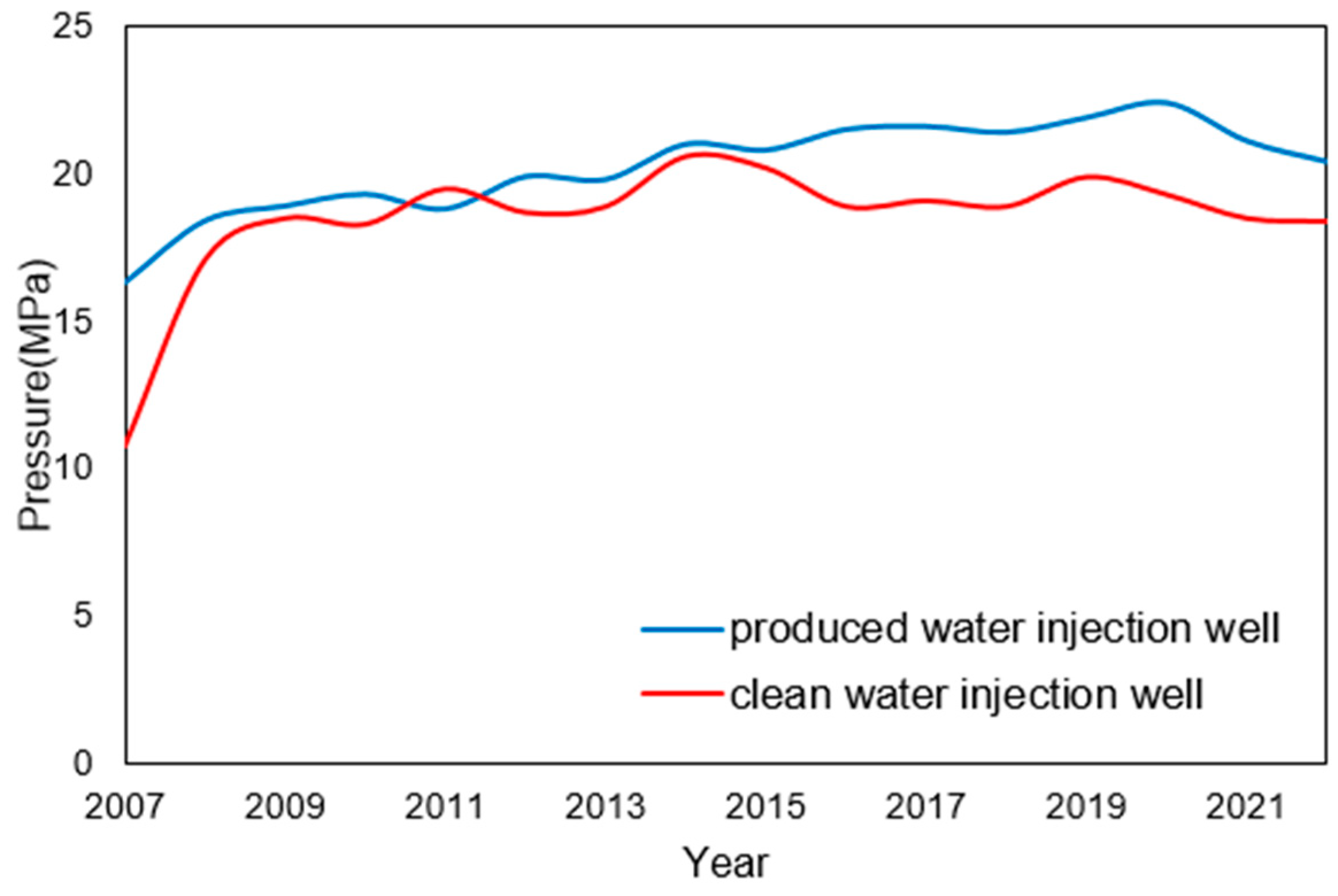 Energies 18 01455 g001