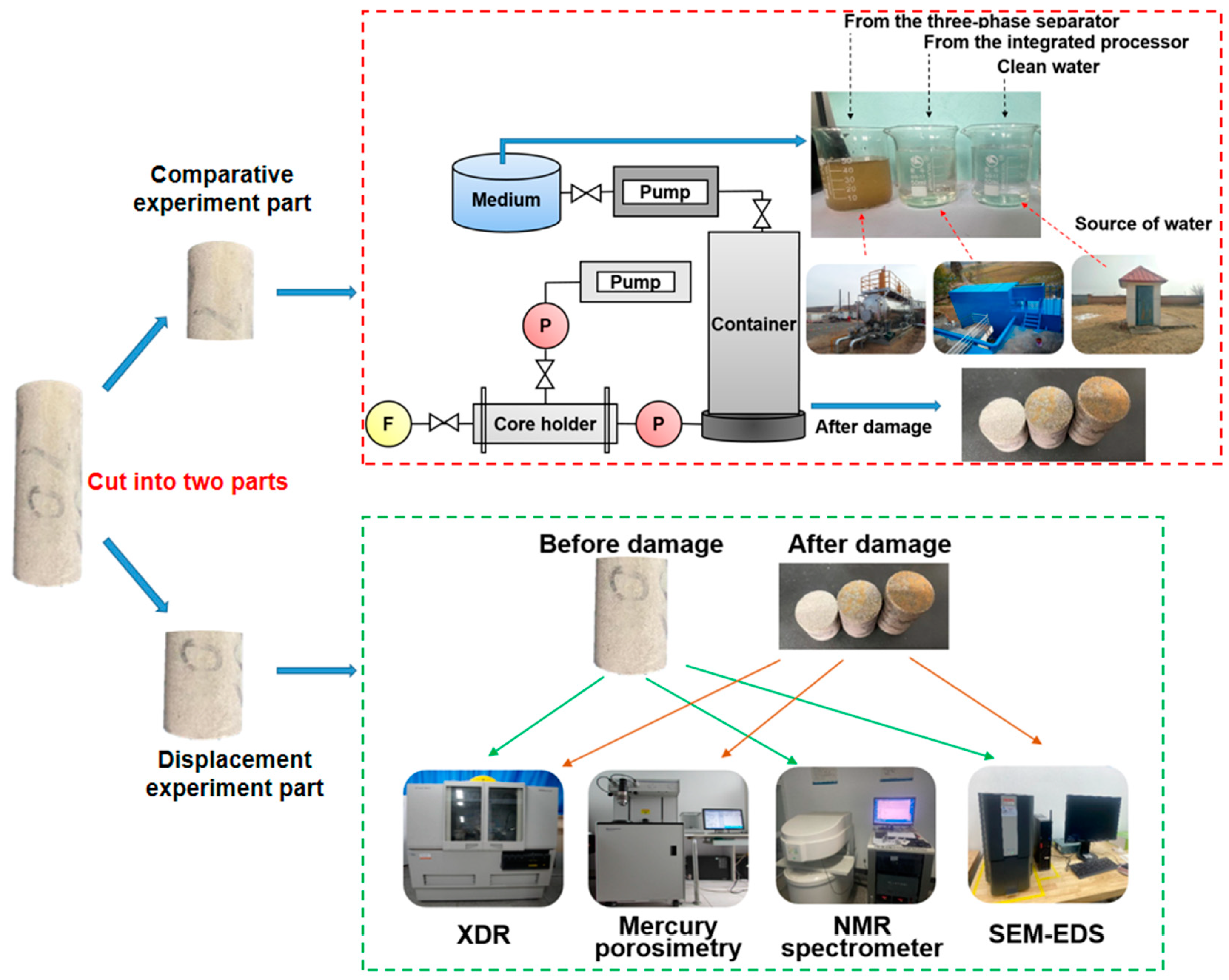 Energies 18 01455 g005