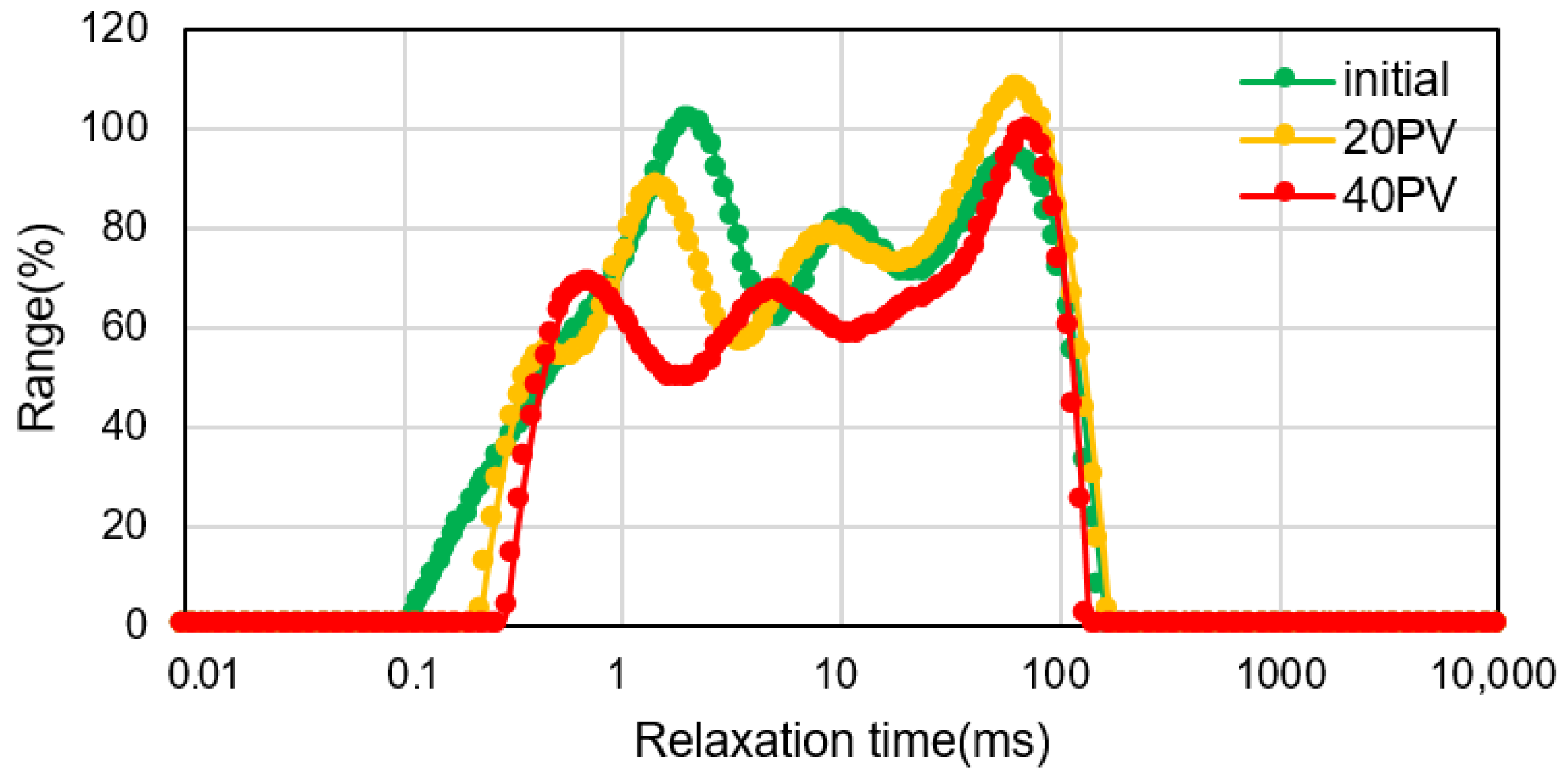 Energies 18 01455 g012