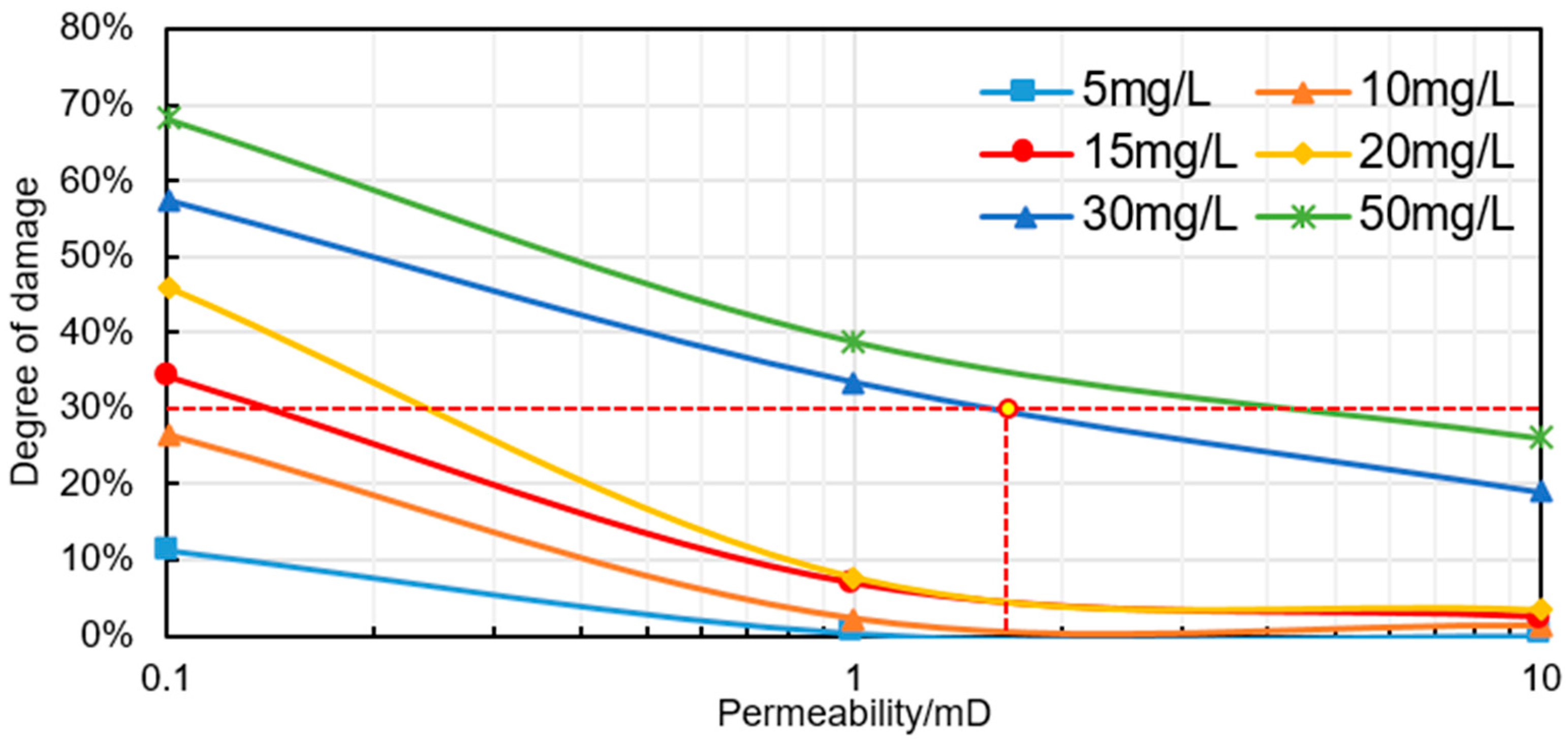 Energies 18 01455 g017