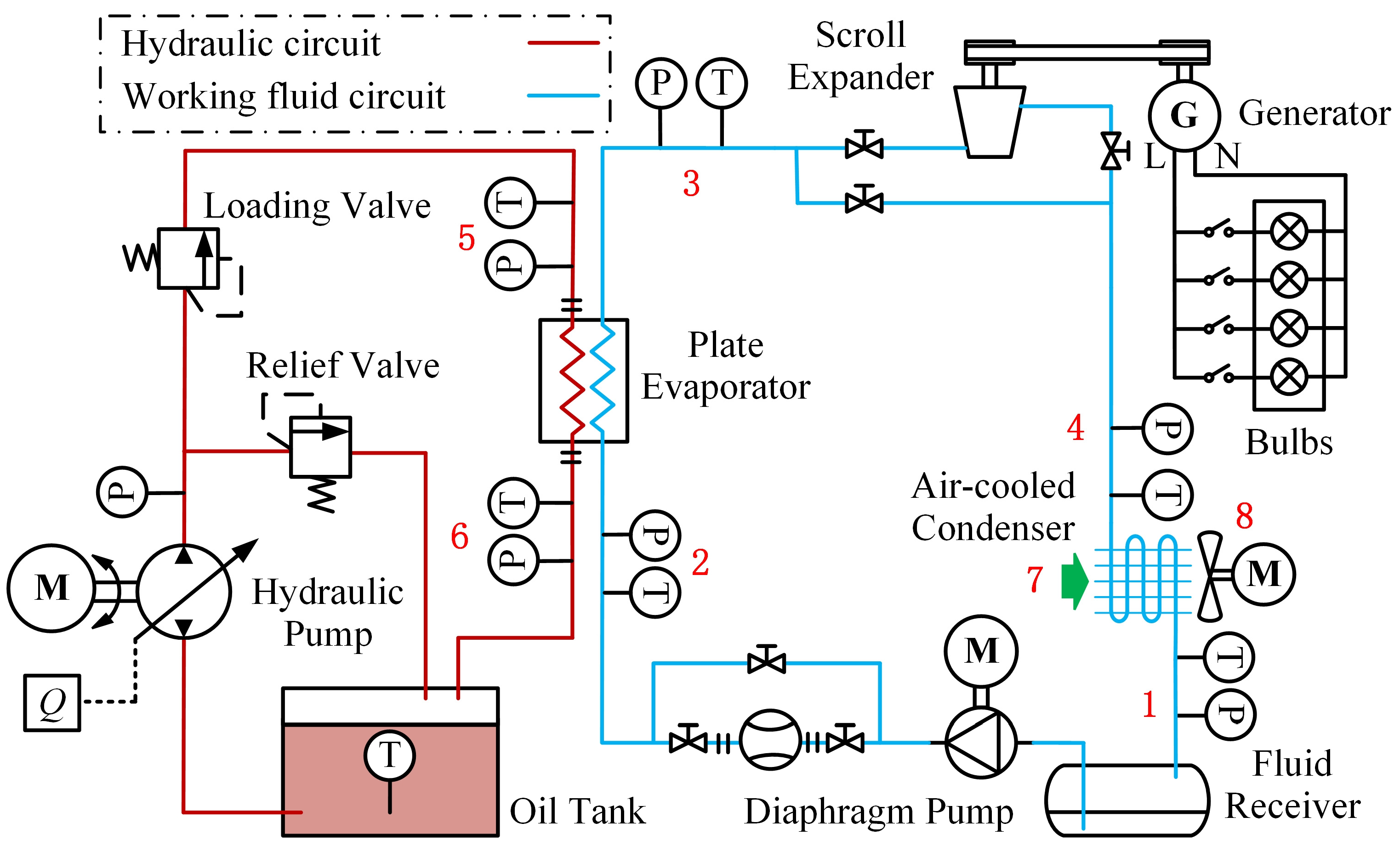 Energies 18 01458 g002