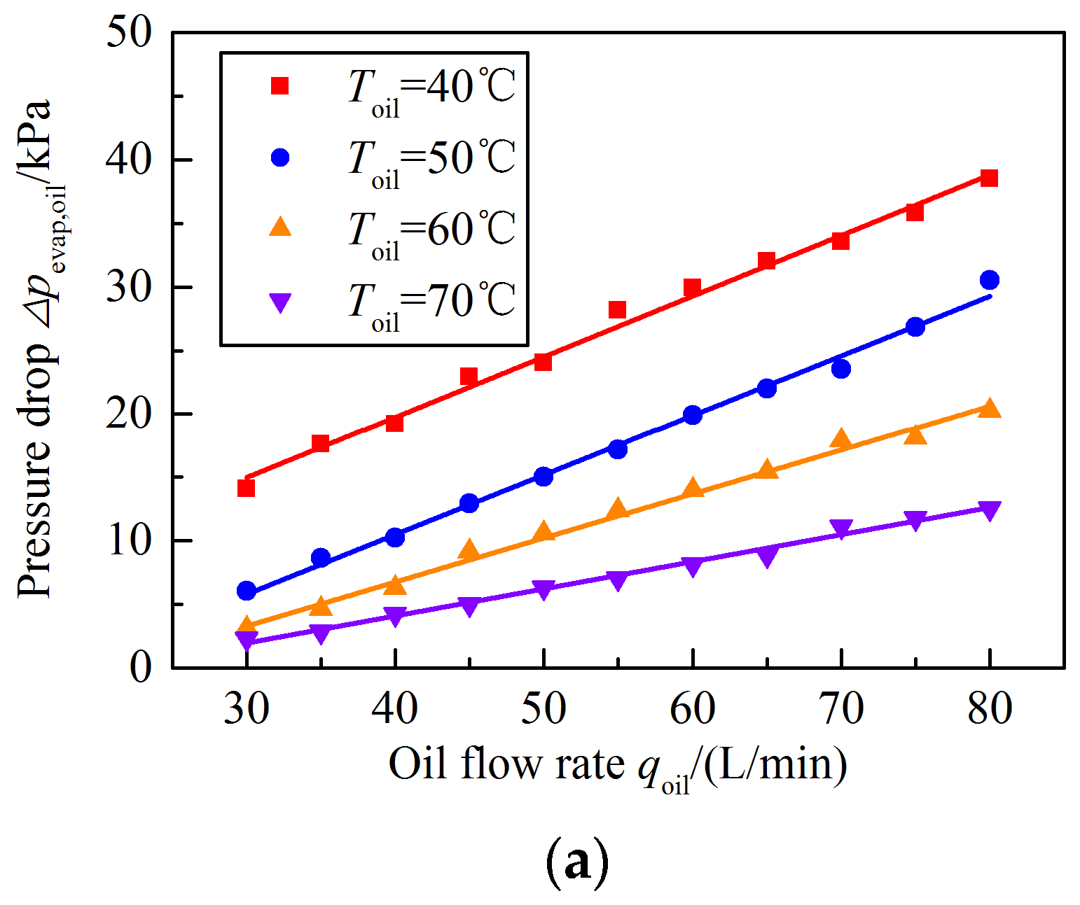Energies 18 01458 g003a