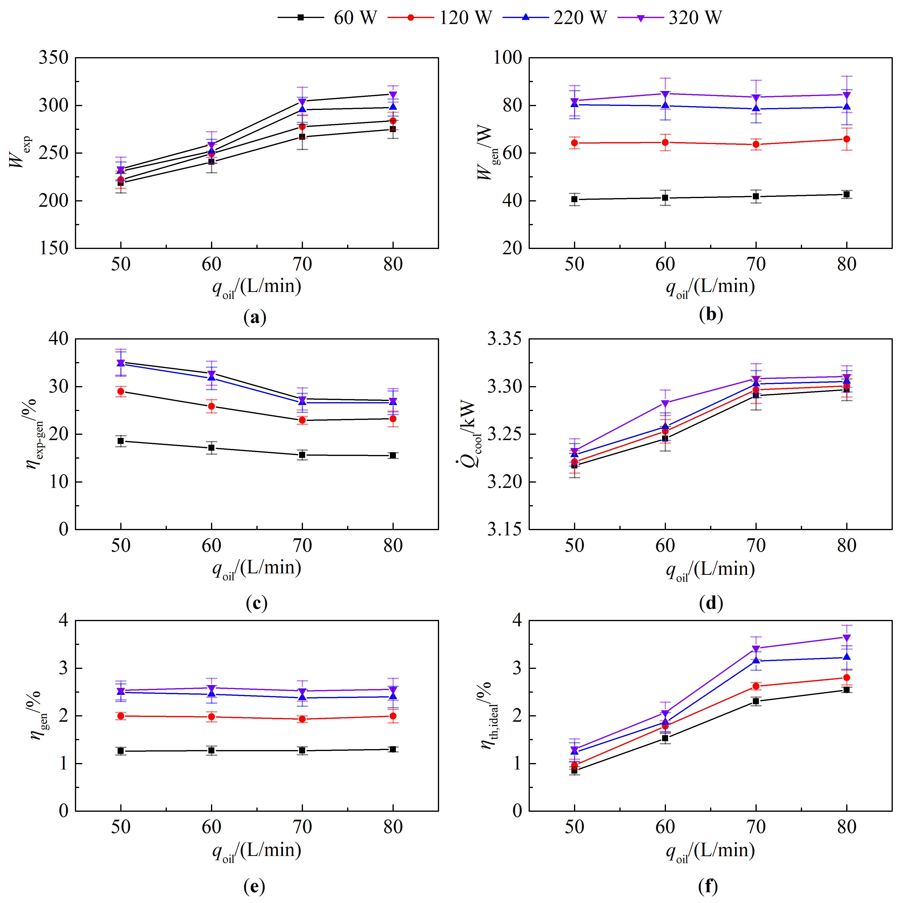 Energies 18 01458 g004