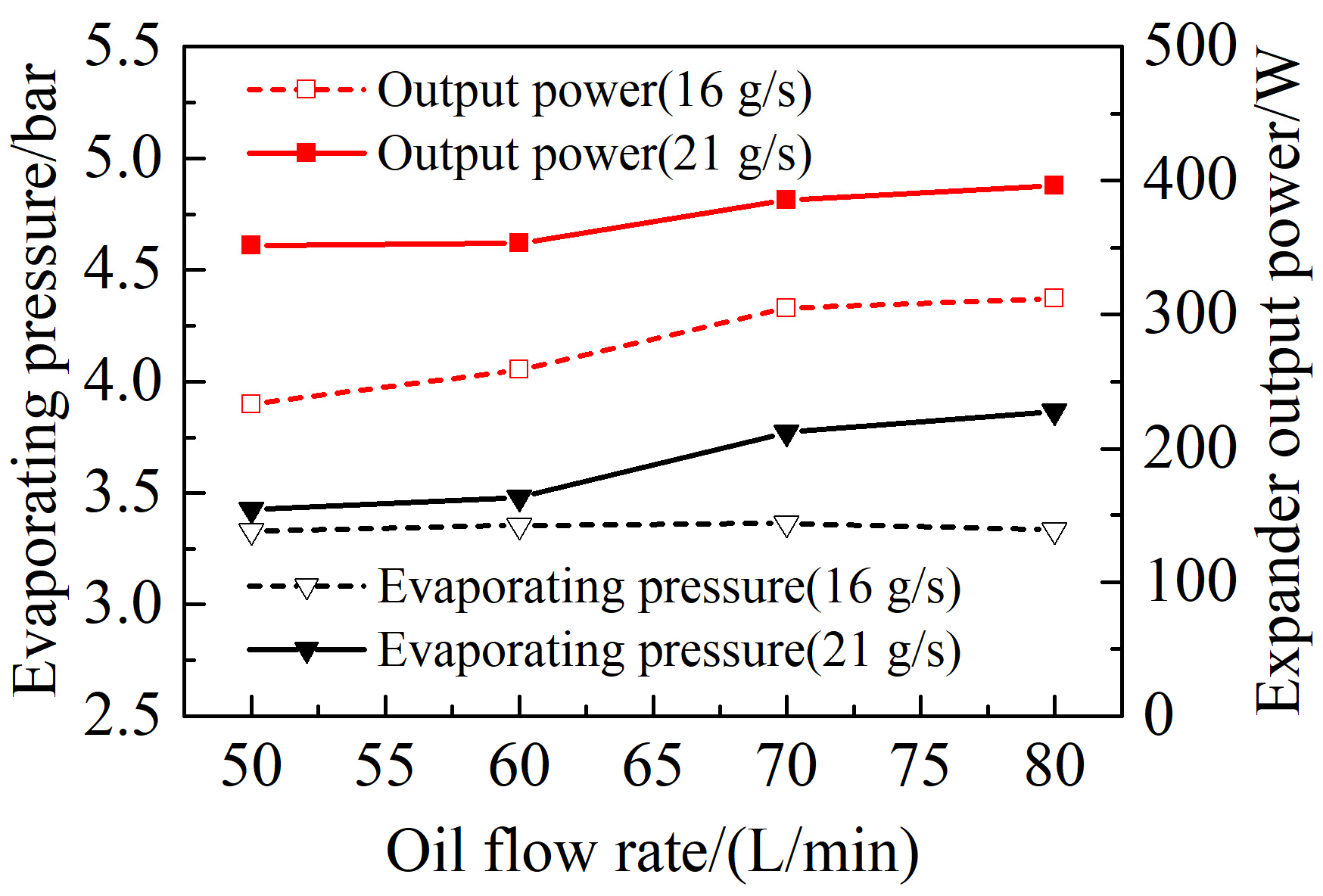 Energies 18 01458 g005