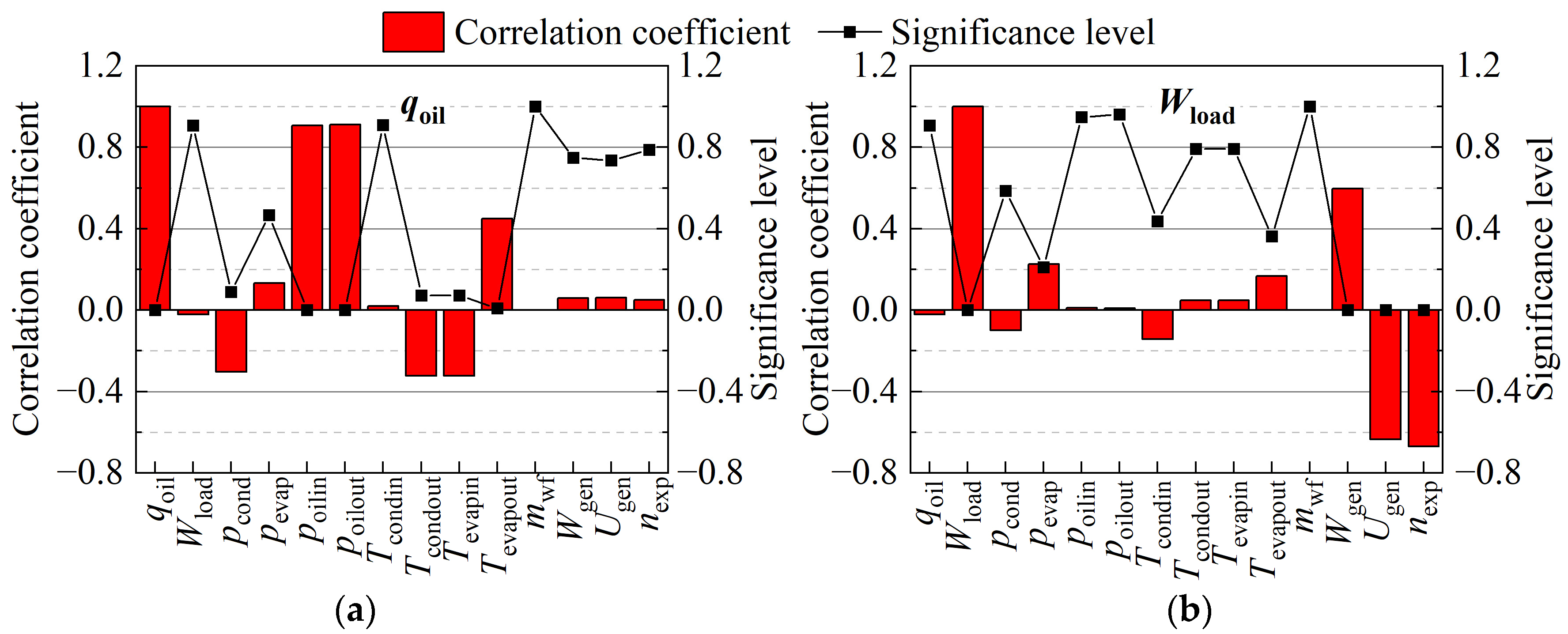 Energies 18 01458 g006