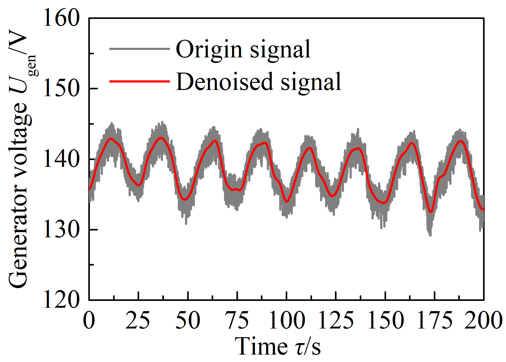 Energies 18 01458 g008