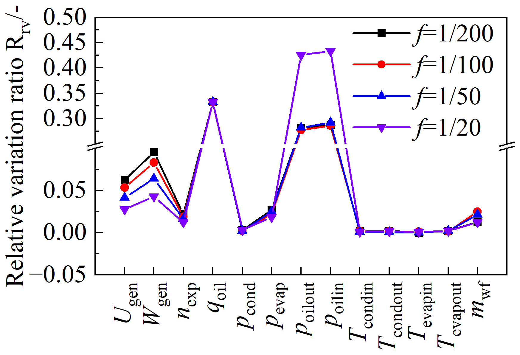 Energies 18 01458 g009