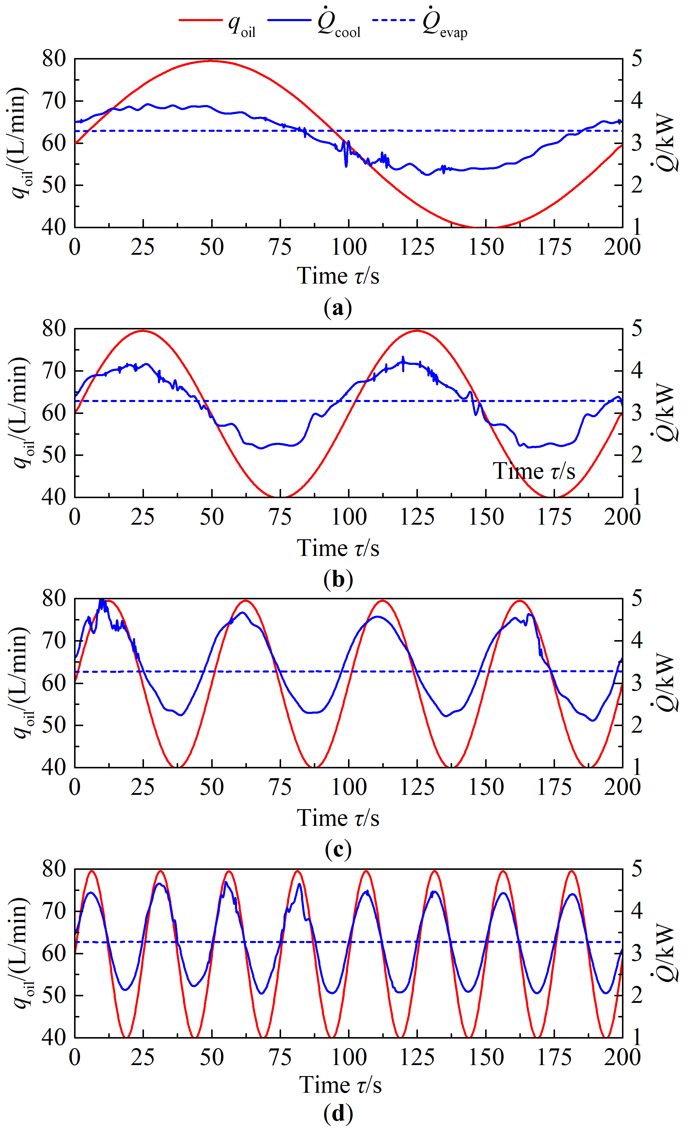 Energies 18 01458 g011