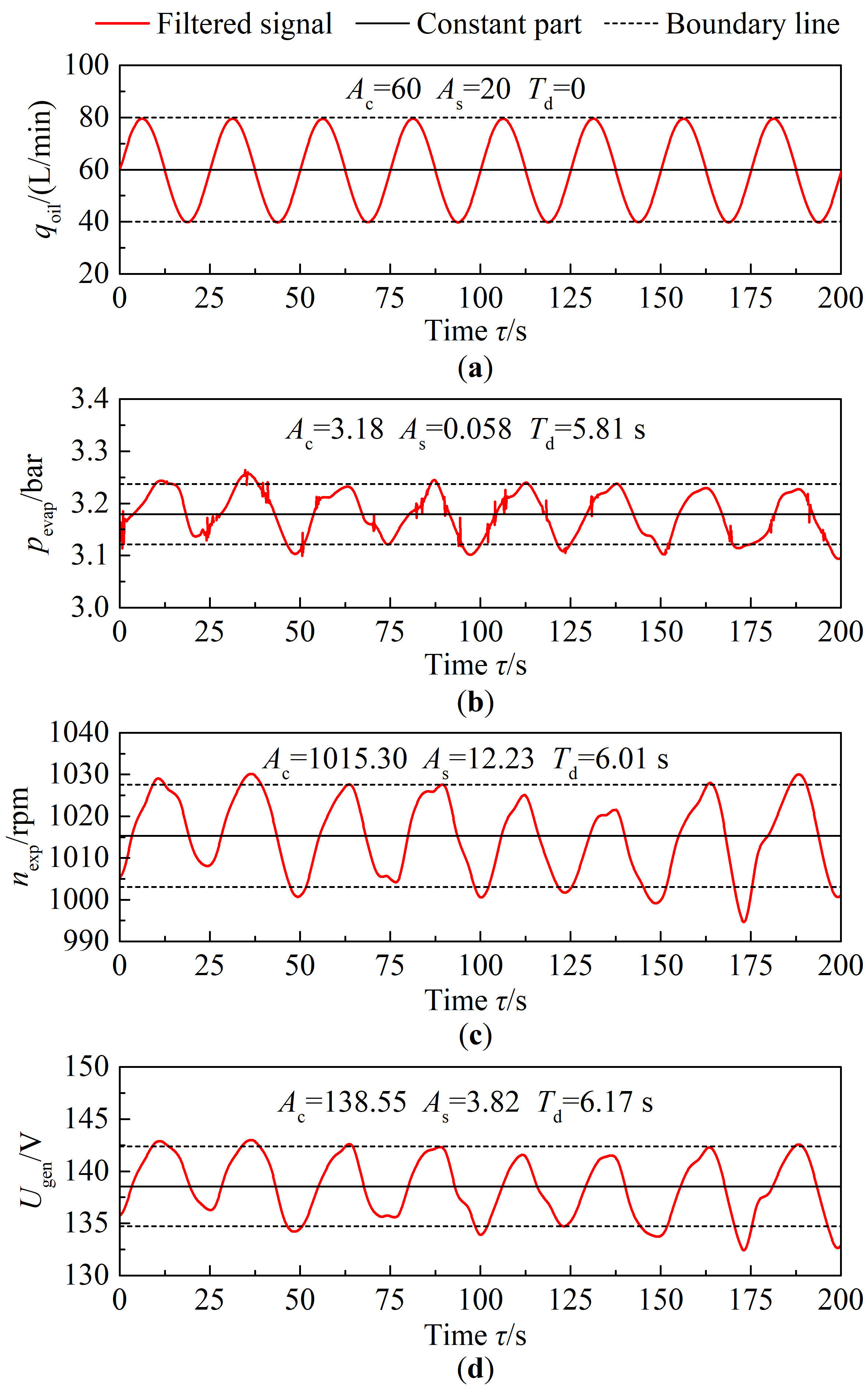 Energies 18 01458 g012