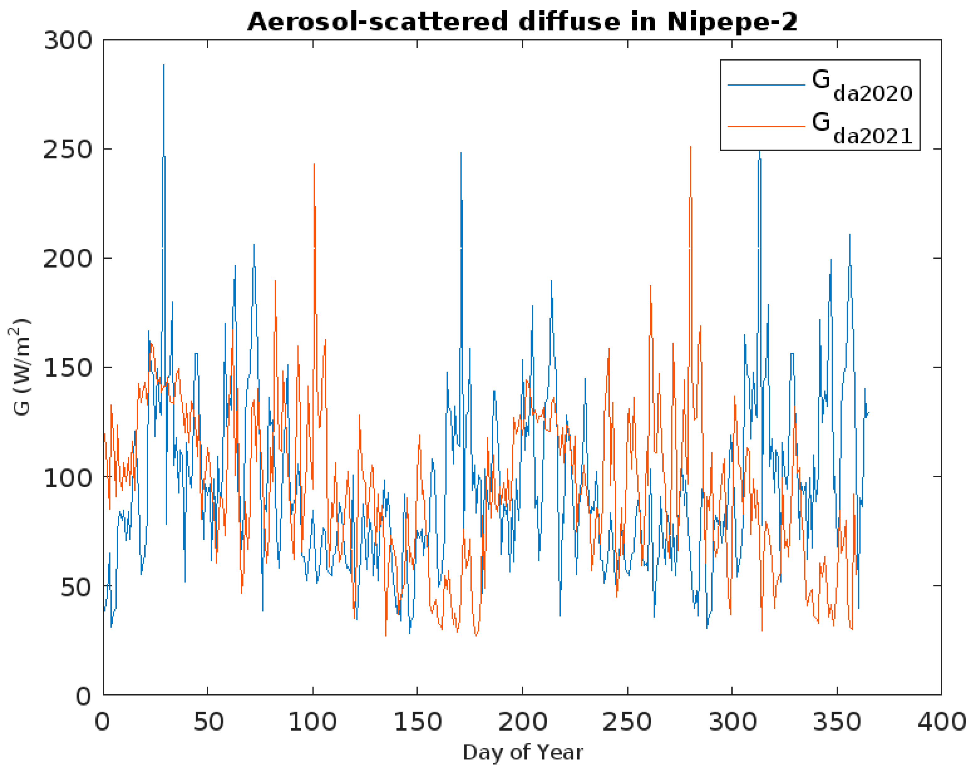 Energies 18 01460 g015