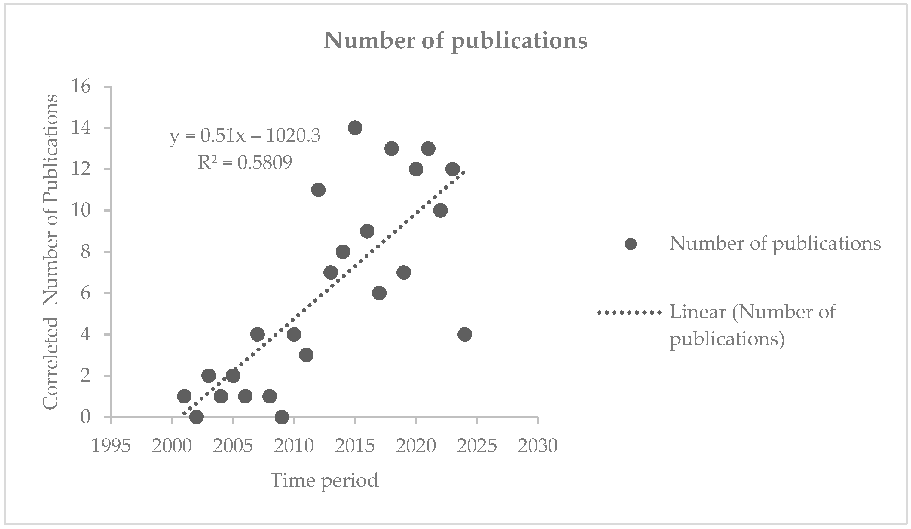 Energies 18 01460 g024