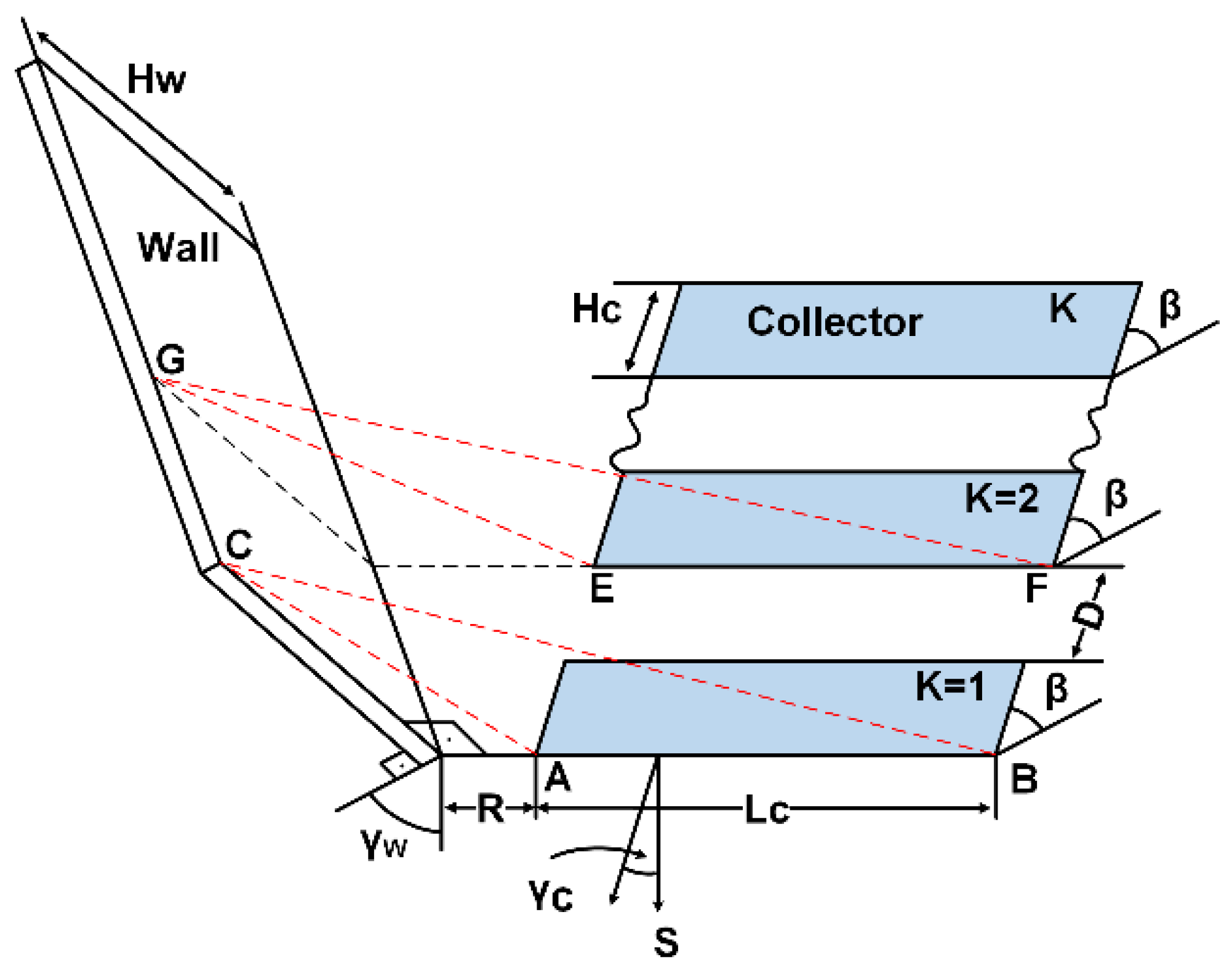 Energies 18 01461 g001
