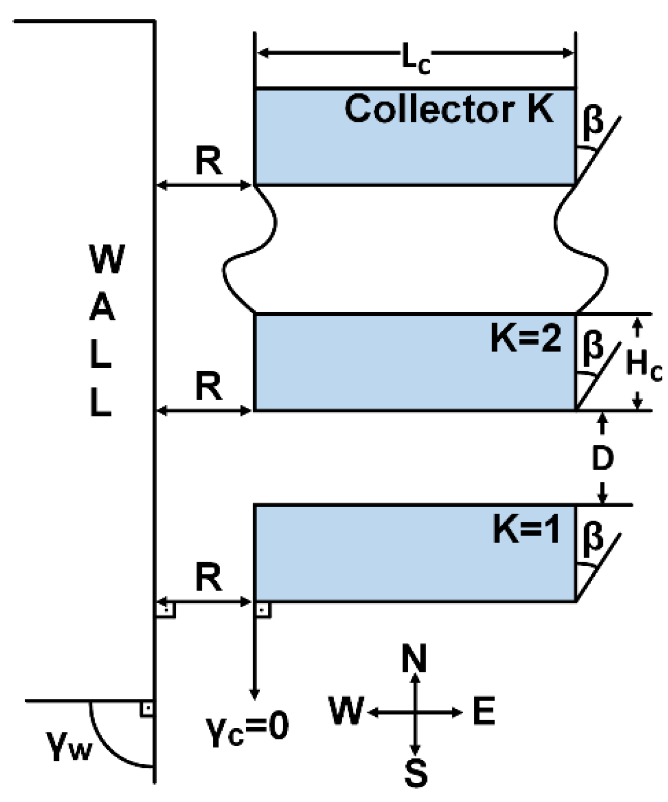 Energies 18 01461 g005