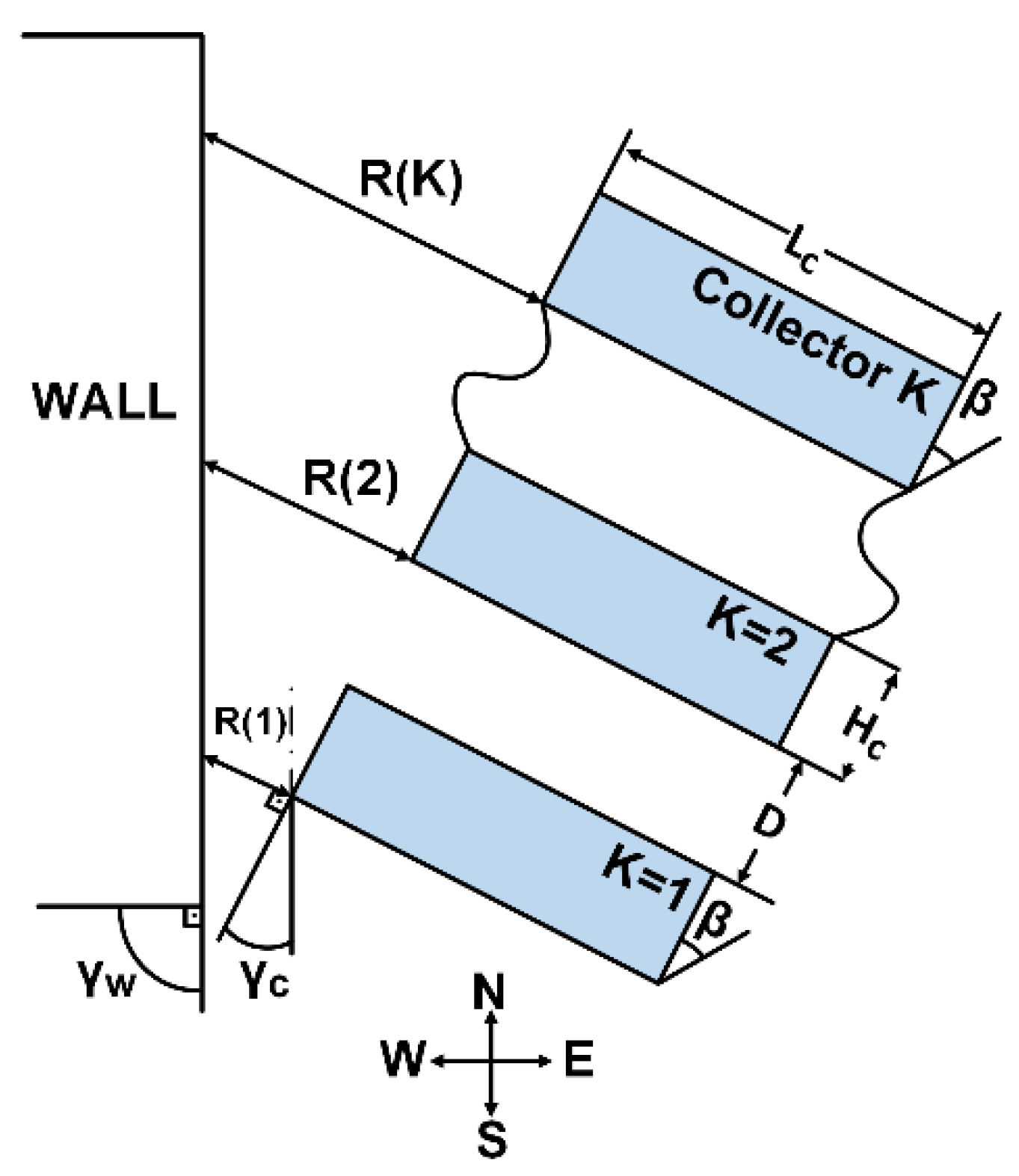 Energies 18 01461 g006