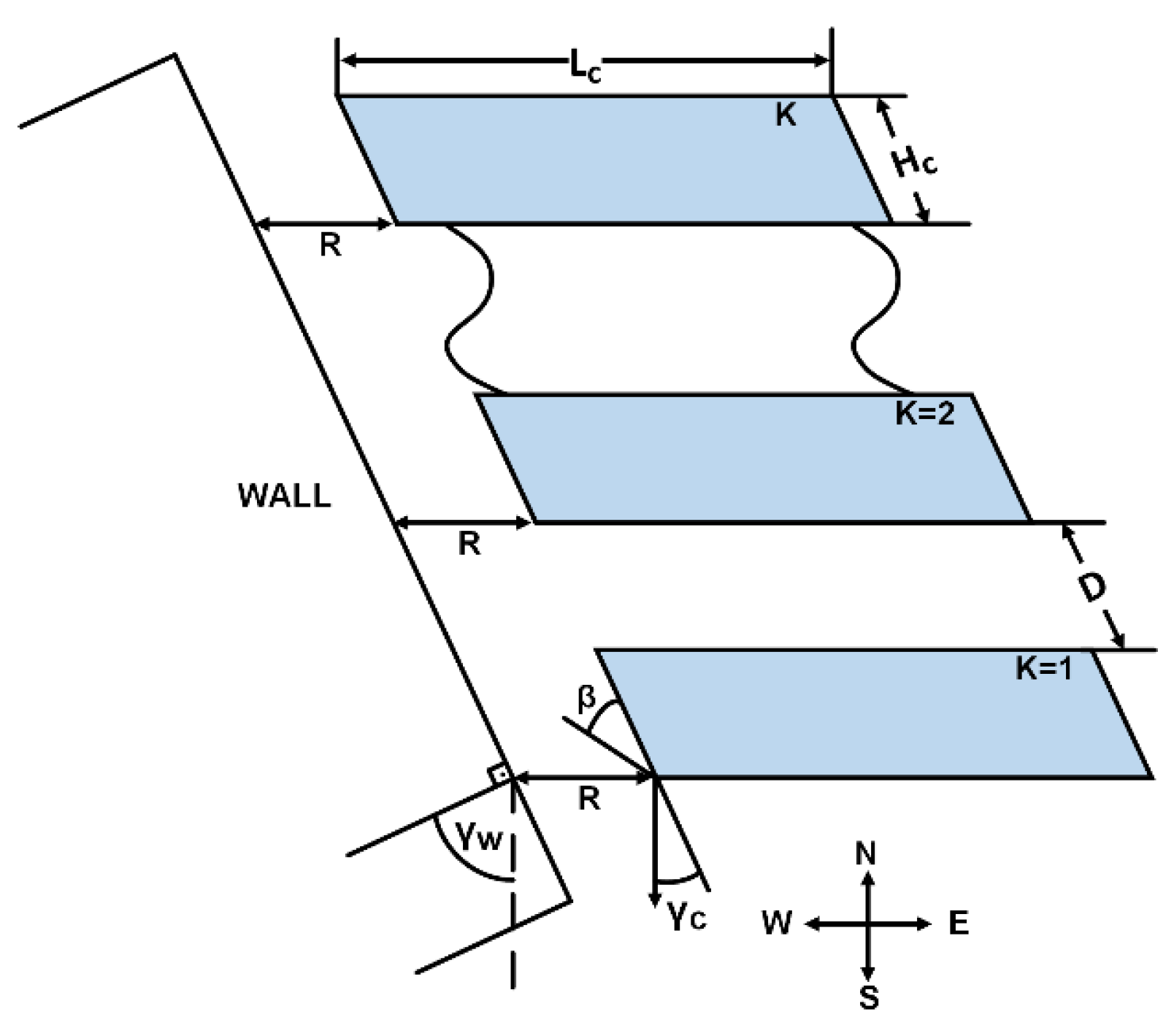 Energies 18 01461 g008