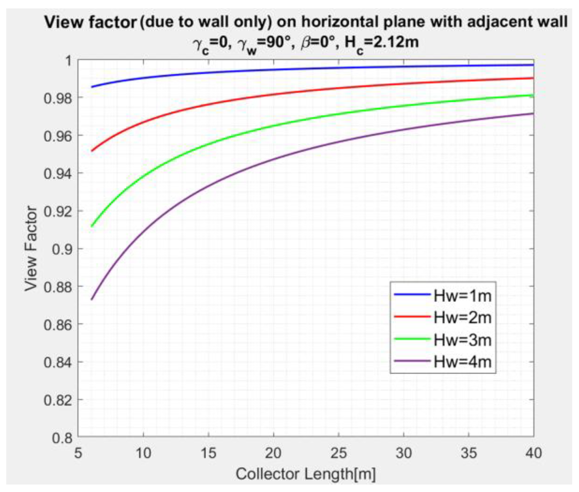 Energies 18 01461 g009