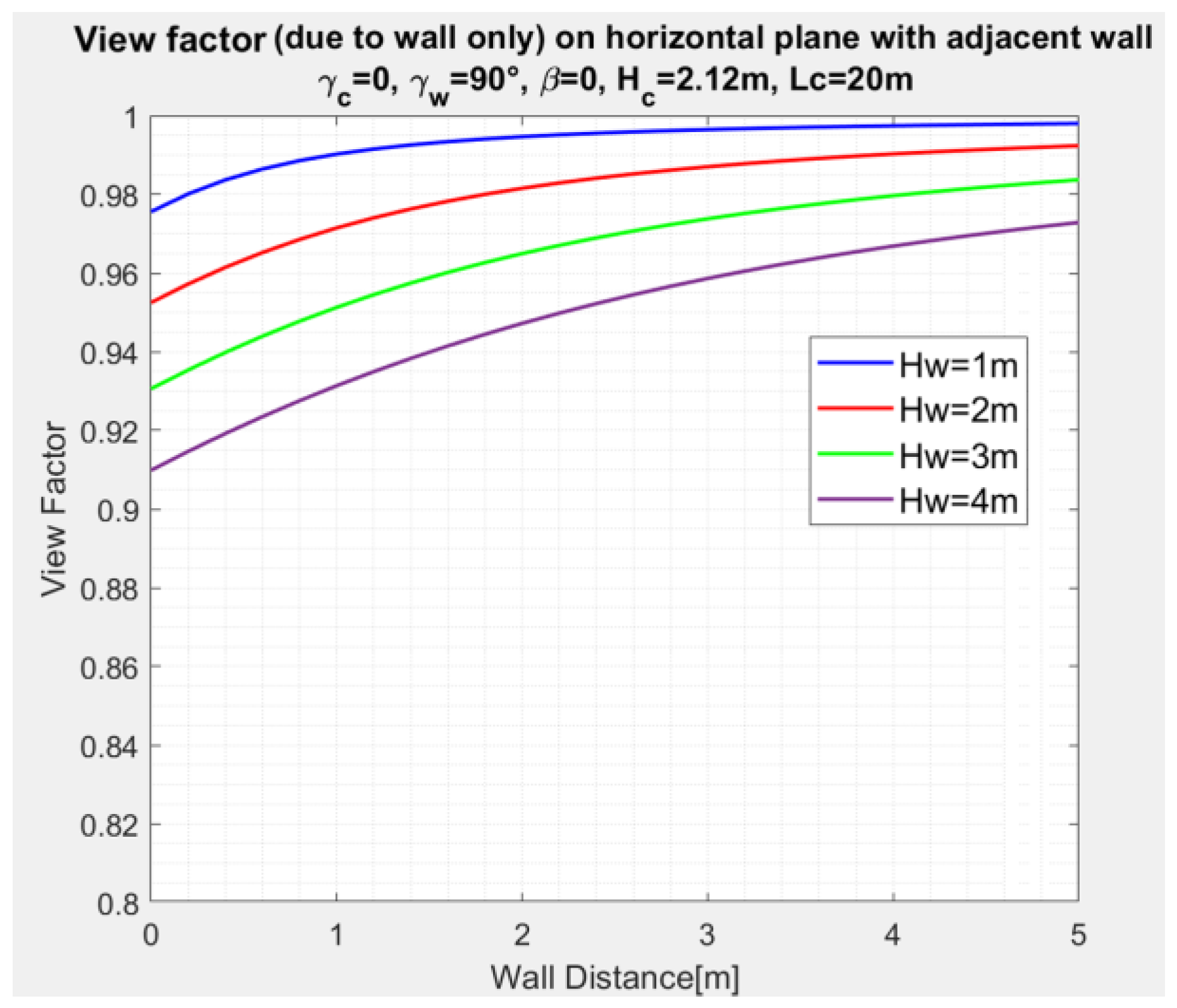 Energies 18 01461 g010