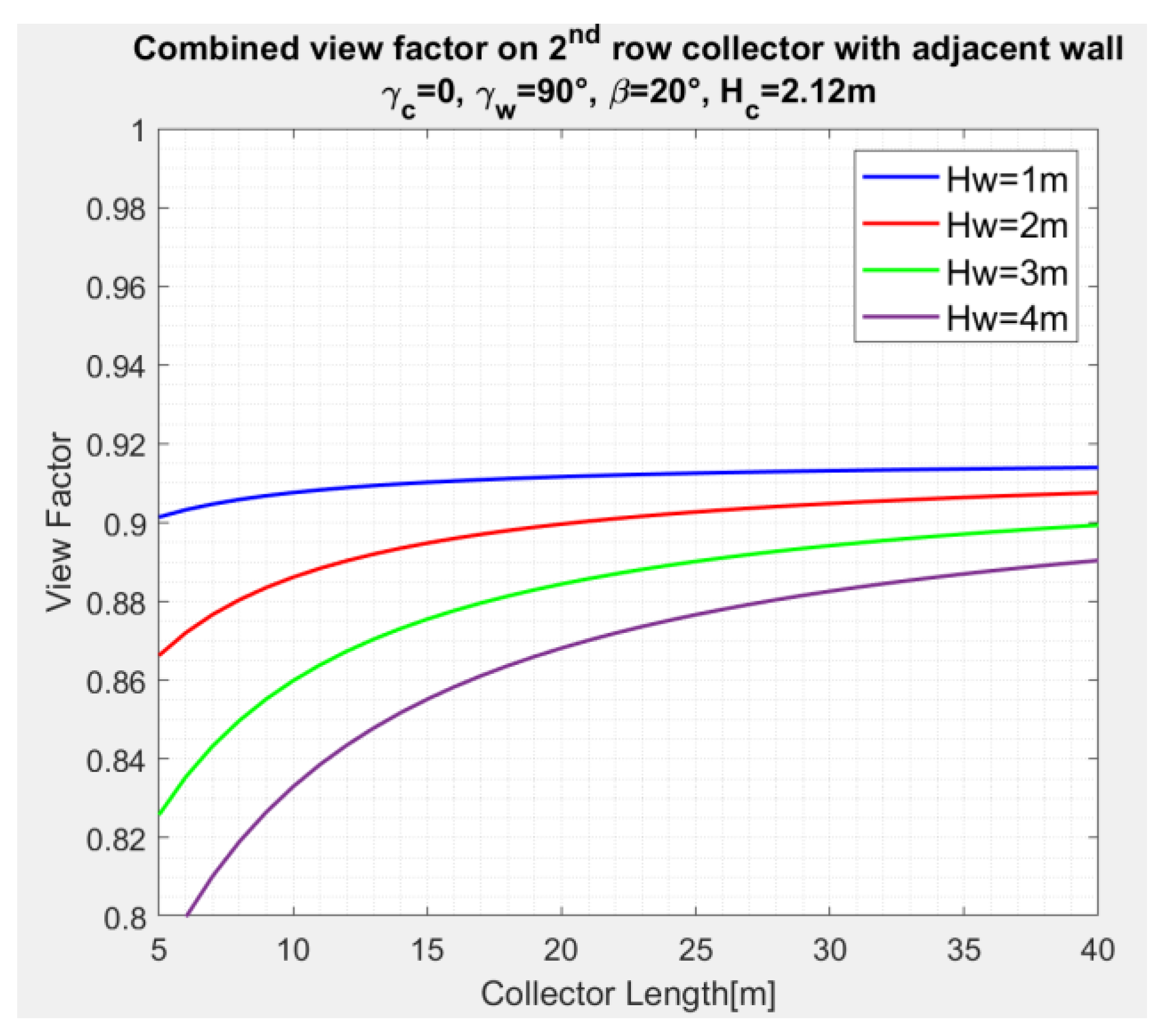 Energies 18 01461 g012