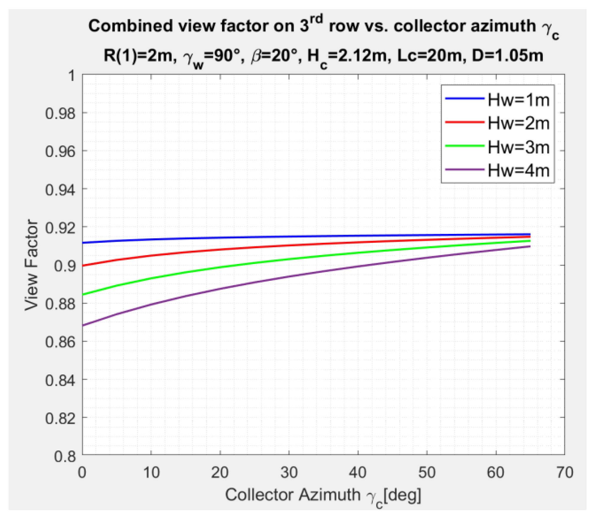 Energies 18 01461 g015