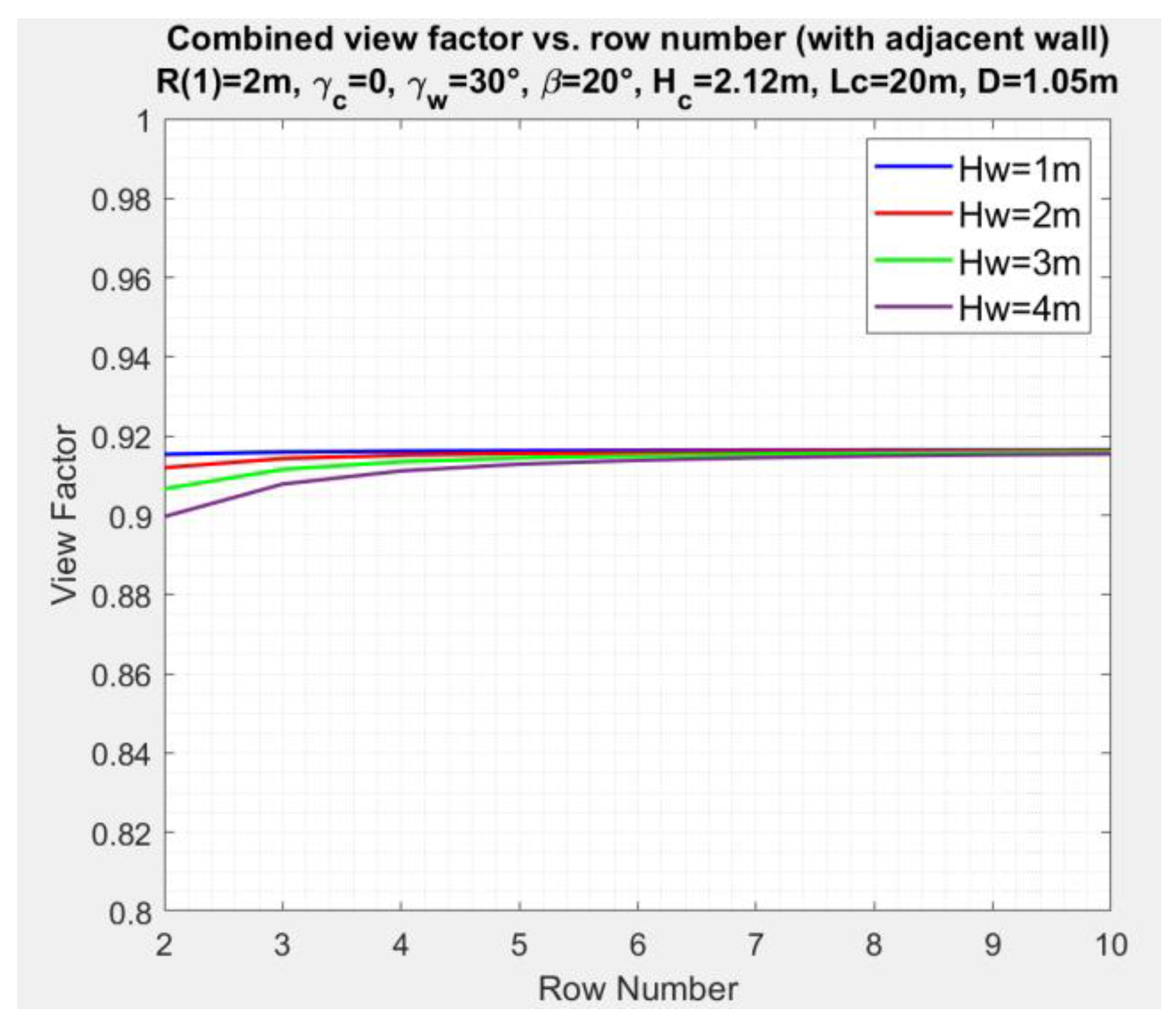 Energies 18 01461 g016