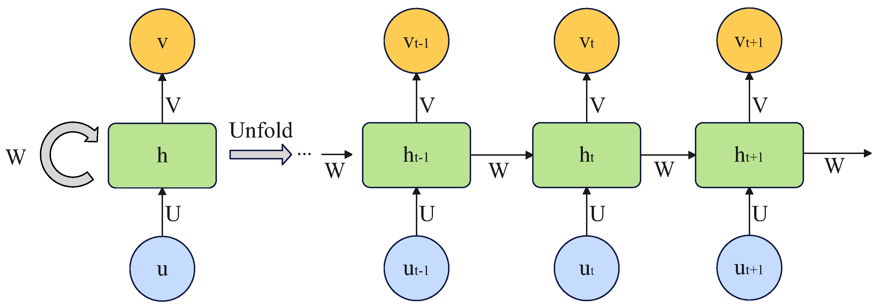 Energies 18 01463 g002