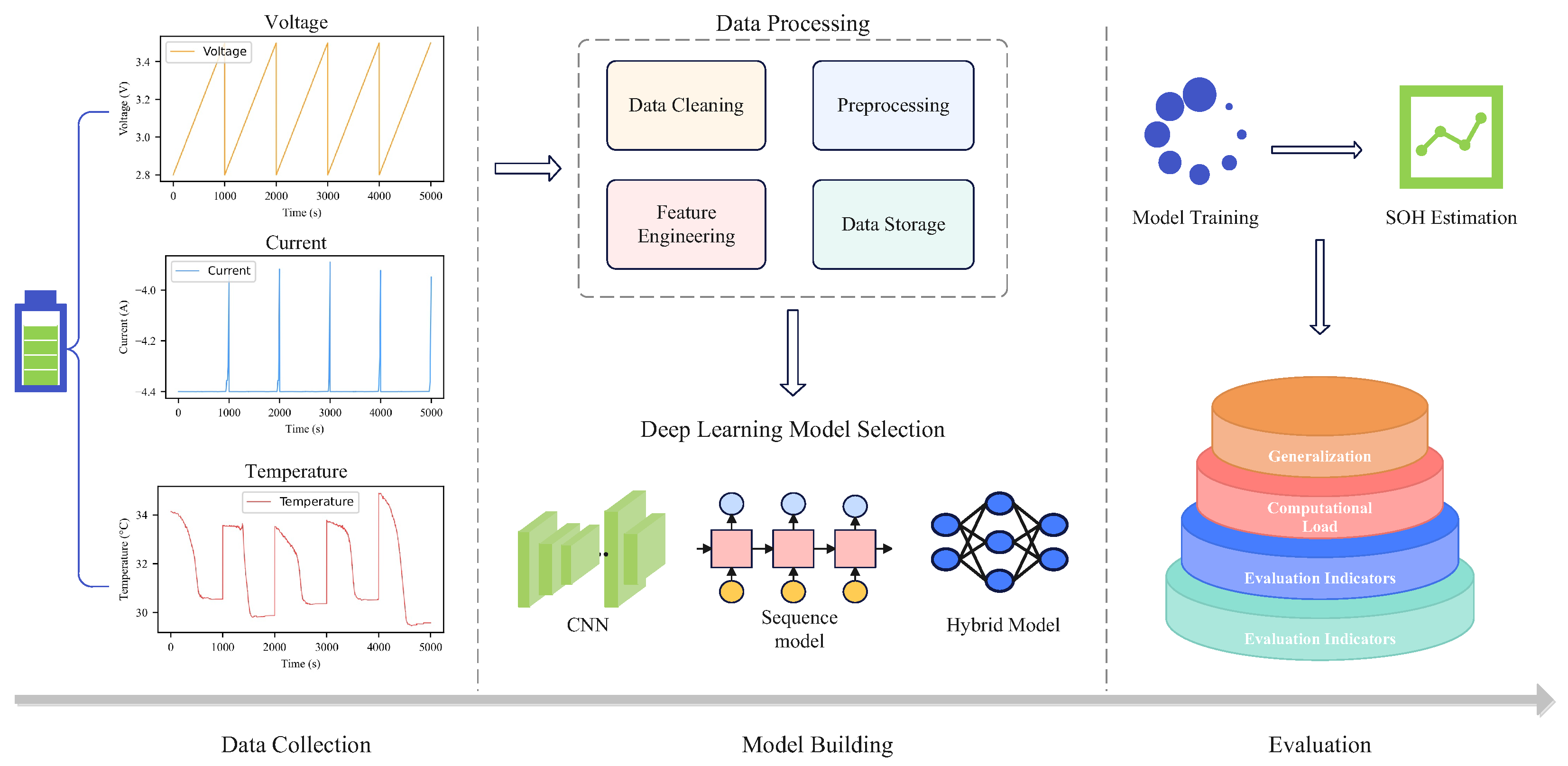 Energies 18 01463 g003