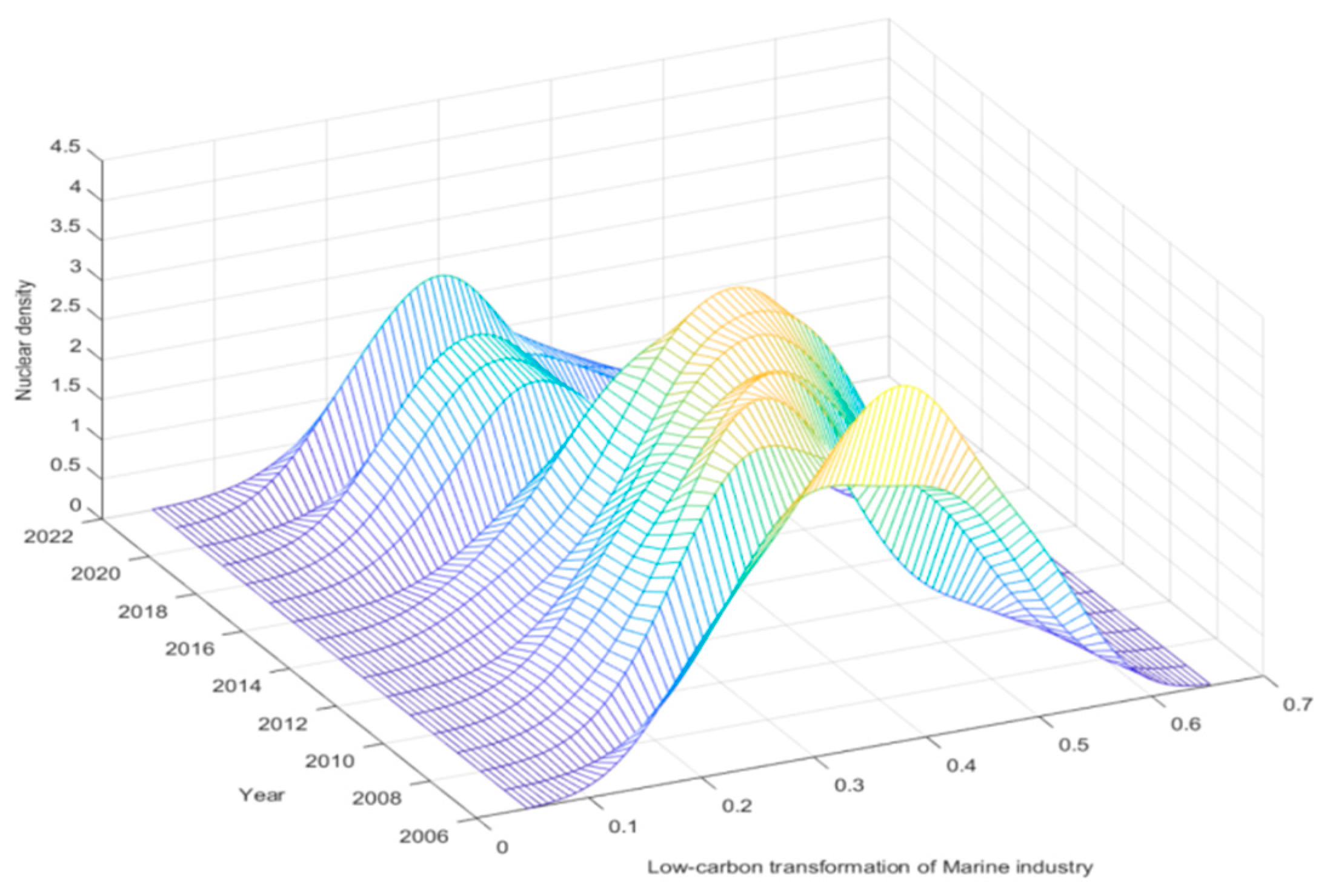 Energies 18 01464 g001
