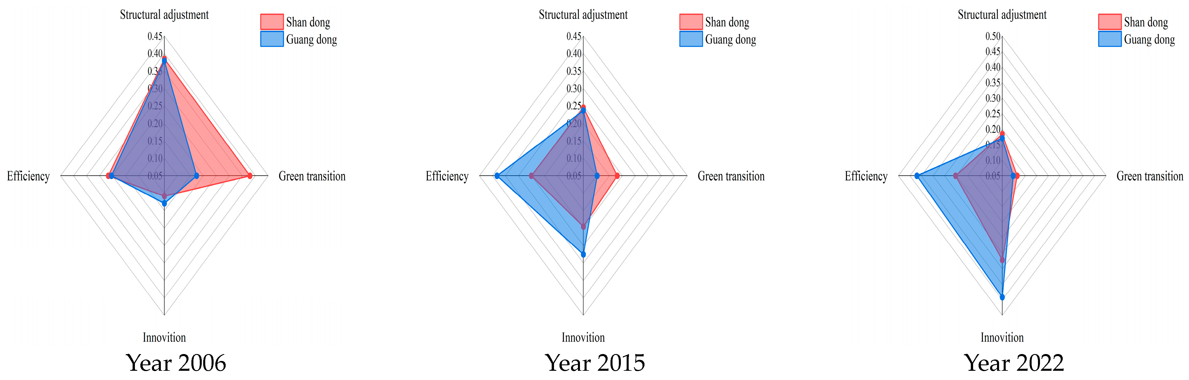 Energies 18 01464 g002b