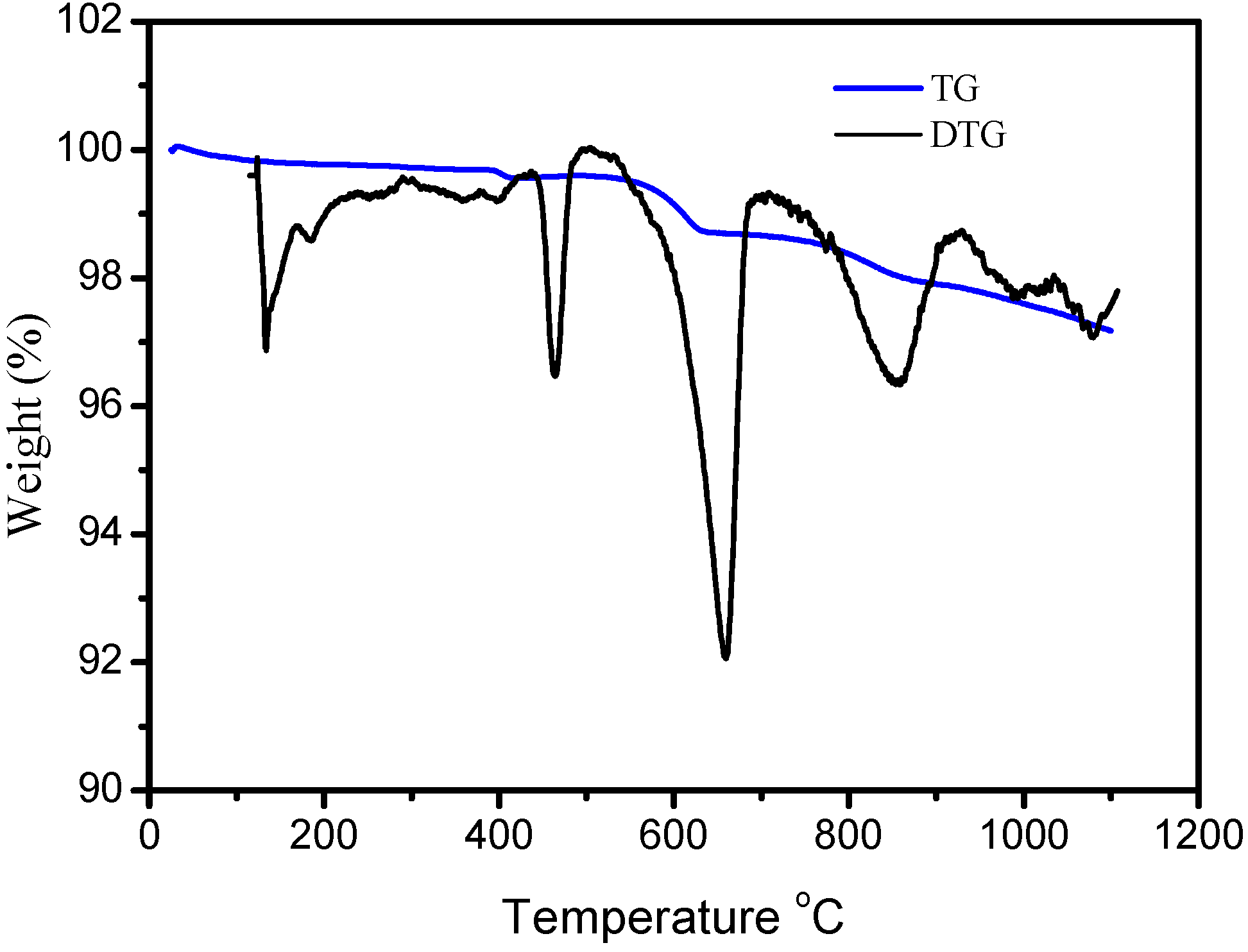 Energies 18 01466 g003